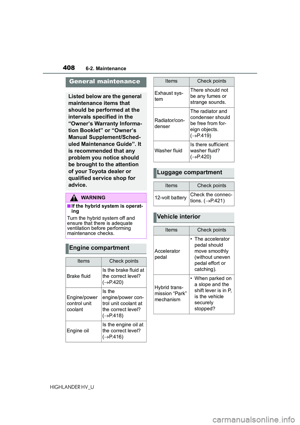 TOYOTA HIGHLANDER HYBRID 2021 Owners Manual (in English) 4086-2. Maintenance
HIGHLANDER HV_U
General maintenance
Listed below are the general
maintenance items that
should be performed at the
intervals specified in the
“Owner’s Warranty Informa-
tio TOYOTA HIGHLANDER HYBRID 2021 Owners Manual (in English) 4086-2. Maintenance
HIGHLANDER HV_U
General maintenance
Listed below are the general
maintenance items that
should be performed at the
intervals specified in the
“Owner’s Warranty Informa-
tio