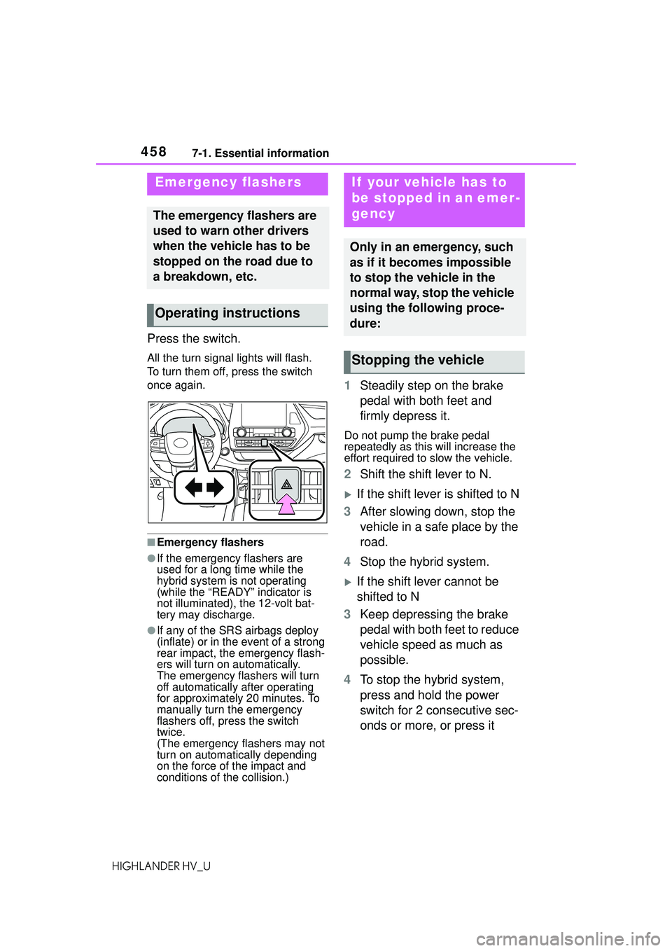TOYOTA HIGHLANDER HYBRID 2021 Owners Manual (in English) 4587-1. Essential information
HIGHLANDER HV_U
7-1.Essential information
Press the switch.
All the turn signal lights will flash.
To turn them off, press the switch
once again.
■Emergency flashers
TOYOTA HIGHLANDER HYBRID 2021 Owners Manual (in English) 4587-1. Essential information
HIGHLANDER HV_U
7-1.Essential information
Press the switch.
All the turn signal lights will flash.
To turn them off, press the switch
once again.
■Emergency flashers