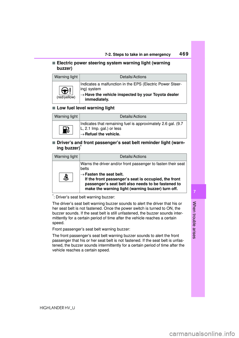 TOYOTA HIGHLANDER HYBRID 2021 Owners Manual (in English) 4697-2. Steps to take in an emergency
7
When trouble arises
HIGHLANDER HV_U
■Electric power steering system warning light (warning
buzzer)
■Low fuel level warning light
■Driver’s and front pa TOYOTA HIGHLANDER HYBRID 2021 Owners Manual (in English) 4697-2. Steps to take in an emergency
7
When trouble arises
HIGHLANDER HV_U
■Electric power steering system warning light (warning
buzzer)
■Low fuel level warning light
■Driver’s and front pa