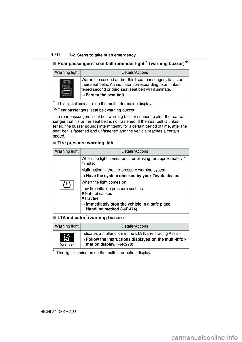 TOYOTA HIGHLANDER HYBRID 2021 Owners Manual (in English) 4707-2. Steps to take in an emergency
HIGHLANDER HV_U
■Rear passengers’ seat belt reminder light*1 (warning buzzer)*2
*1: This light illuminates on the multi-information display.
*2: Rear passenge TOYOTA HIGHLANDER HYBRID 2021 Owners Manual (in English) 4707-2. Steps to take in an emergency
HIGHLANDER HV_U
■Rear passengers’ seat belt reminder light*1 (warning buzzer)*2
*1: This light illuminates on the multi-information display.
*2: Rear passenge