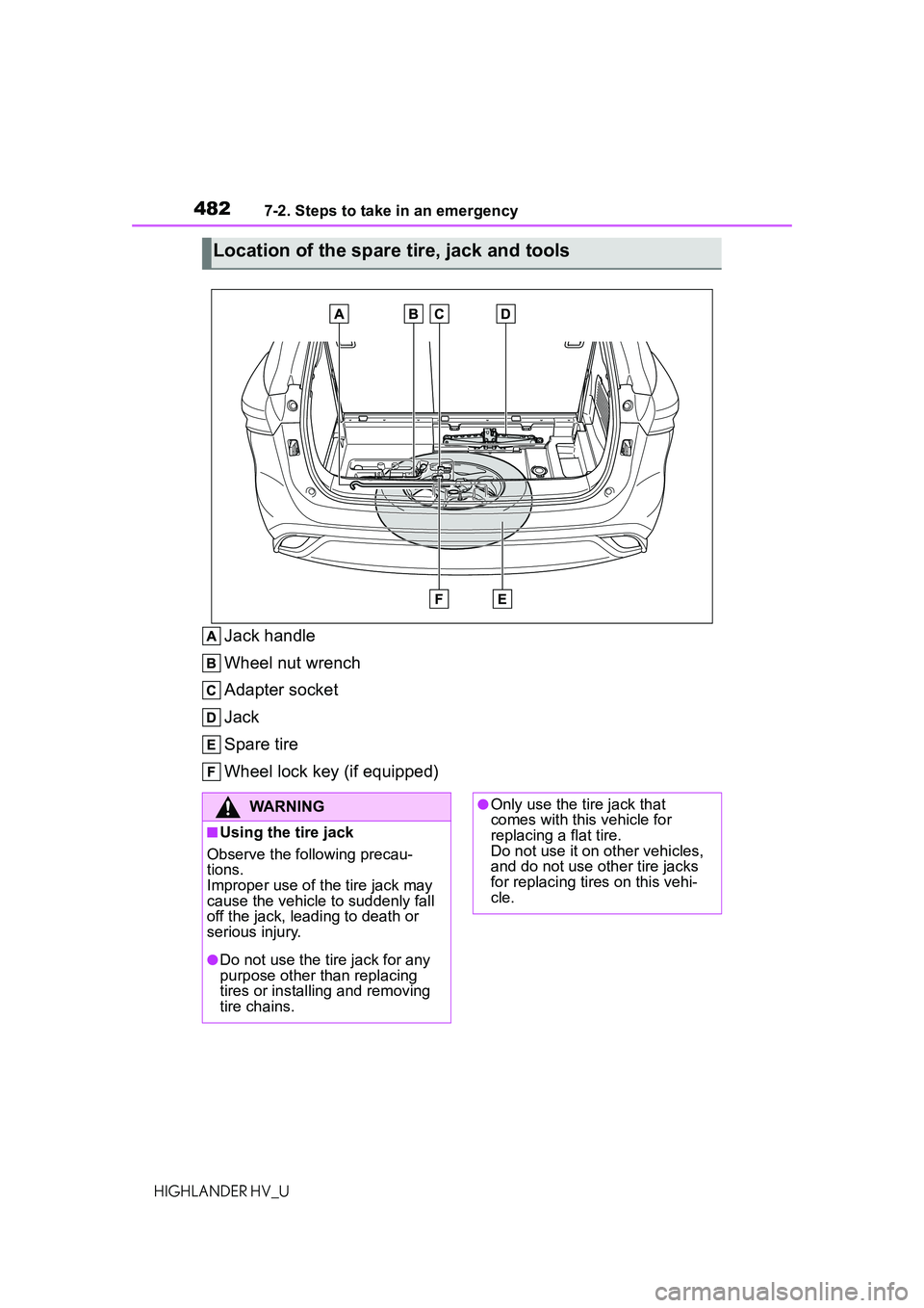 TOYOTA HIGHLANDER HYBRID 2021 Owners Manual (in English) 4827-2. Steps to take in an emergency
HIGHLANDER HV_U
Jack handle
Wheel nut wrench
Adapter socket
Jack
Spare tire
Wheel lock key (if equipped)
Location of the spare tire, jack and tools
WARNING
■Usi TOYOTA HIGHLANDER HYBRID 2021 Owners Manual (in English) 4827-2. Steps to take in an emergency
HIGHLANDER HV_U
Jack handle
Wheel nut wrench
Adapter socket
Jack
Spare tire
Wheel lock key (if equipped)
Location of the spare tire, jack and tools
WARNING
■Usi