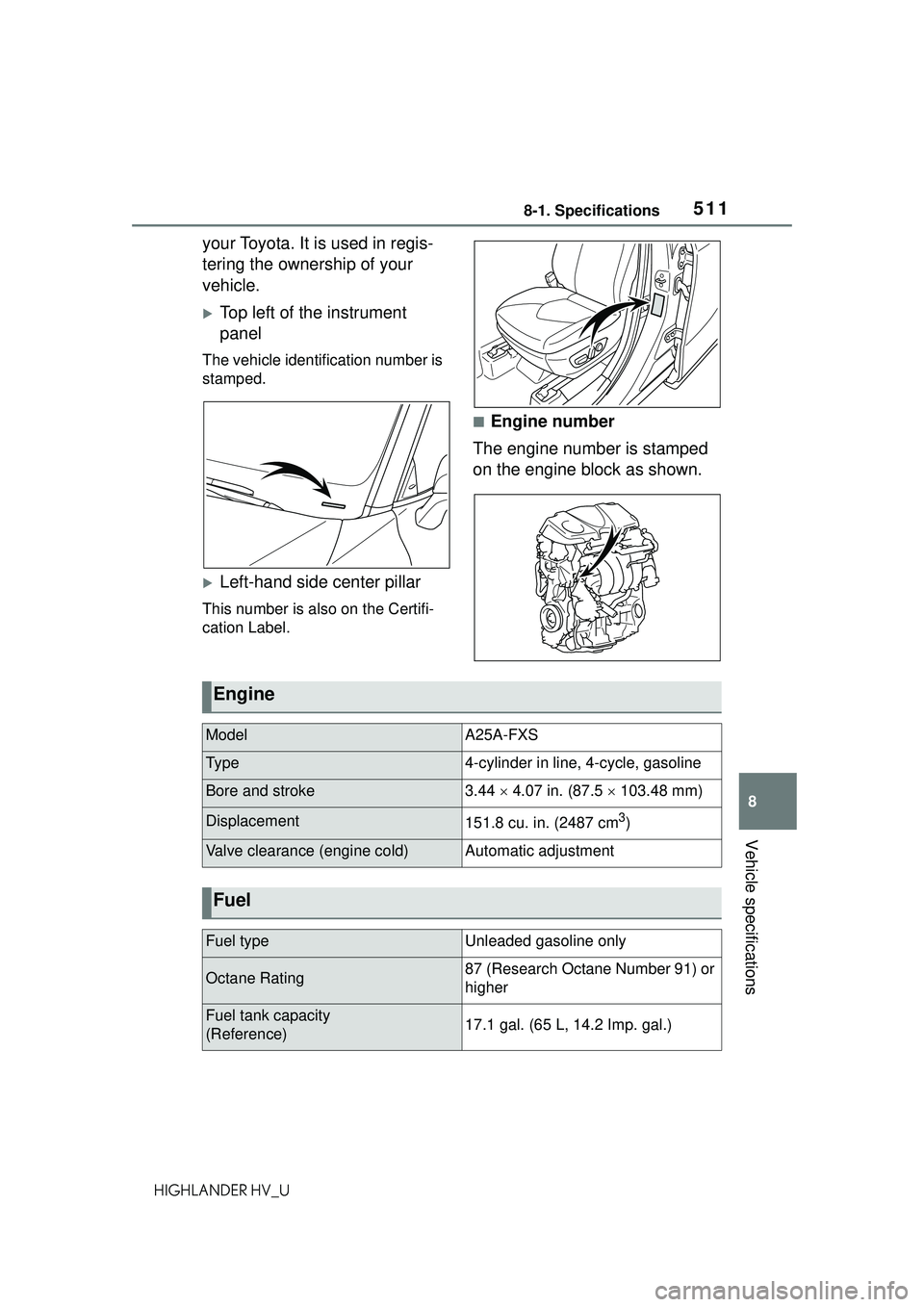 TOYOTA HIGHLANDER HYBRID 2021 Owners Manual (in English) 5118-1. Specifications
8
Vehicle specifications
HIGHLANDER HV_U
your Toyota. It is used in regis-
tering the ownership of your
vehicle.
Top left of the instrument
panel
The vehicle identification TOYOTA HIGHLANDER HYBRID 2021 Owners Manual (in English) 5118-1. Specifications
8
Vehicle specifications
HIGHLANDER HV_U
your Toyota. It is used in regis-
tering the ownership of your
vehicle.
Top left of the instrument
panel
The vehicle identification