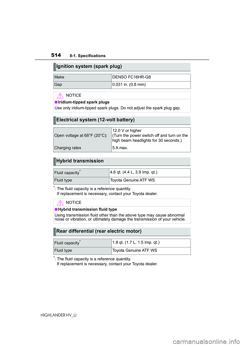 TOYOTA HIGHLANDER HYBRID 2021 Owners Manual (in English) 5148-1. Specifications
HIGHLANDER HV_U
*: The fluid capacity is a reference quantity.
If replacement is necessary, contact your Toyota dealer.
*: The fluid capacity is a reference quantity.
If replac TOYOTA HIGHLANDER HYBRID 2021 Owners Manual (in English) 5148-1. Specifications
HIGHLANDER HV_U
*: The fluid capacity is a reference quantity.
If replacement is necessary, contact your Toyota dealer.
*: The fluid capacity is a reference quantity.
If replac