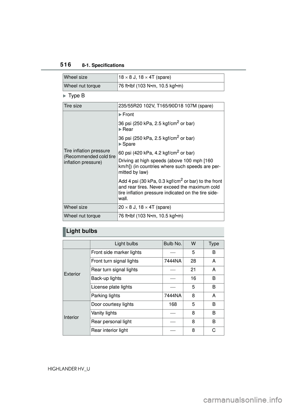 TOYOTA HIGHLANDER HYBRID 2021 Owners Manual (in English) 5168-1. Specifications
HIGHLANDER HV_U
Ty p e B
Wheel size18 8 J, 18 4T (spare)
Wheel nut torque76 ft•lbf (103 N•m, 10.5 kgf•m)
Tire size235/55R20 102V, T165/90D18 107M (spare)
Tire TOYOTA HIGHLANDER HYBRID 2021 Owners Manual (in English) 5168-1. Specifications
HIGHLANDER HV_U
Ty p e B
Wheel size18 8 J, 18 4T (spare)
Wheel nut torque76 ft•lbf (103 N•m, 10.5 kgf•m)
Tire size235/55R20 102V, T165/90D18 107M (spare)
Tire