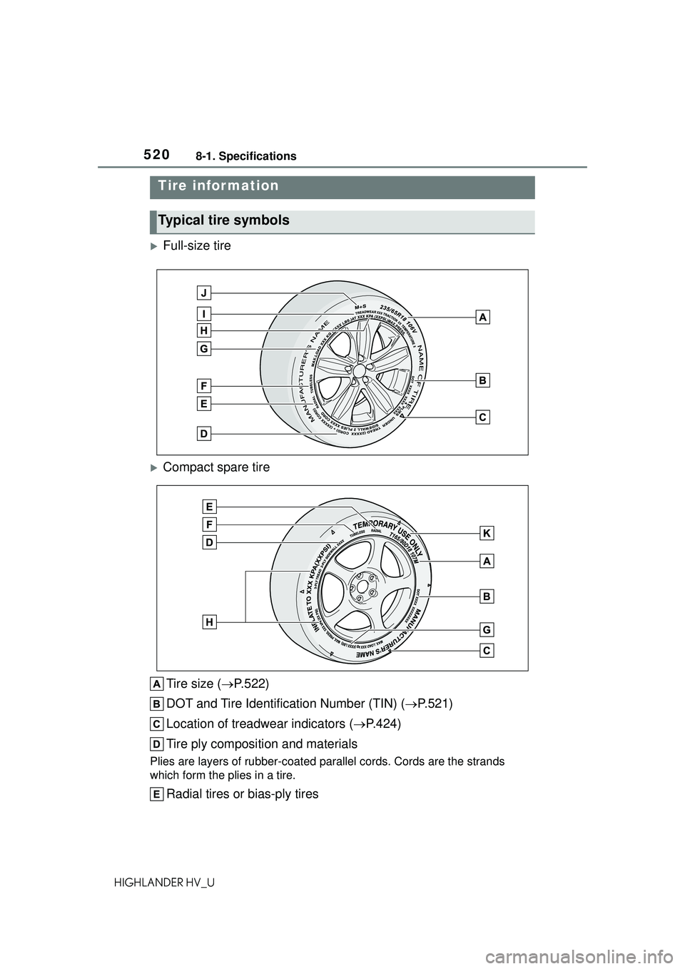 TOYOTA HIGHLANDER HYBRID 2021 Owners Manual (in English) 5208-1. Specifications
HIGHLANDER HV_U
Full-size tire
Compact spare tireTire size ( P.522)
DOT and Tire Identification Number (TIN) ( P.521)
Location of treadwear indicators ( P.424)
Ti TOYOTA HIGHLANDER HYBRID 2021 Owners Manual (in English) 5208-1. Specifications
HIGHLANDER HV_U
Full-size tire
Compact spare tireTire size ( P.522)
DOT and Tire Identification Number (TIN) ( P.521)
Location of treadwear indicators ( P.424)
Ti