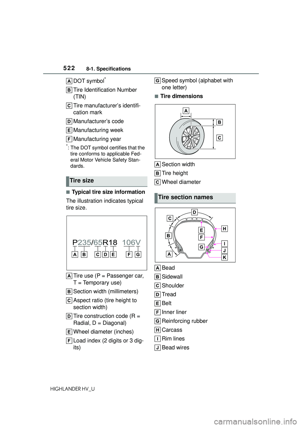 TOYOTA HIGHLANDER HYBRID 2021 Owners Manual (in English) 5228-1. Specifications
HIGHLANDER HV_U
DOT symbol*
Tire Identification Number
(TIN)
Tire manufacturer’s identifi-
cation mark
Manufacturer’s code
Manufacturing week
Manufacturing year
*: The DOT TOYOTA HIGHLANDER HYBRID 2021 Owners Manual (in English) 5228-1. Specifications
HIGHLANDER HV_U
DOT symbol*
Tire Identification Number
(TIN)
Tire manufacturer’s identifi-
cation mark
Manufacturer’s code
Manufacturing week
Manufacturing year
*: The DOT