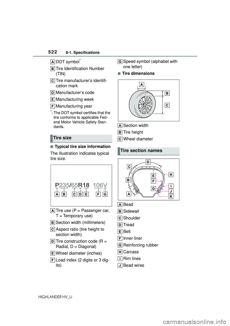 TOYOTA HIGHLANDER HYBRID 2021  Owners Manual (in English) 5228-1. Specifications
HIGHLANDER HV_U
DOT symbol*
Tire Identification Number 
(TIN)
Tire manufacturer’s identifi-
cation mark
Manufacturer’s code
Manufacturing week
Manufacturing year
*: The DOT 