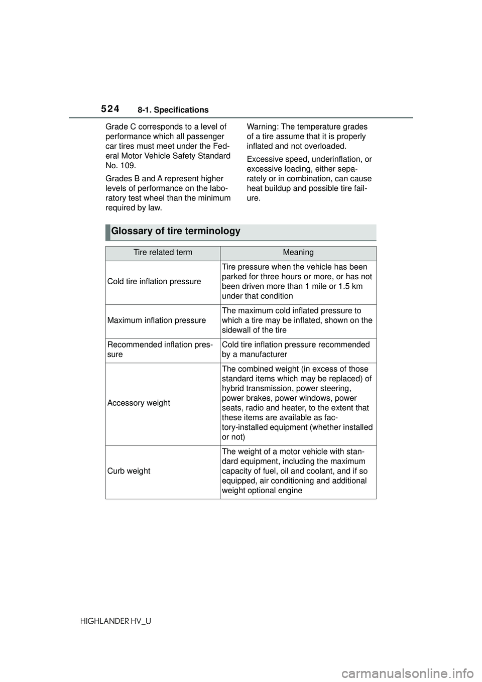TOYOTA HIGHLANDER HYBRID 2021 Owners Manual (in English) 5248-1. Specifications
HIGHLANDER HV_UGrade C corresponds to a level of
performance which all passenger
car tires must meet under the Fed-
eral Motor Vehicle Safety Standard
No. 109.
Grades B and A TOYOTA HIGHLANDER HYBRID 2021 Owners Manual (in English) 5248-1. Specifications
HIGHLANDER HV_UGrade C corresponds to a level of
performance which all passenger
car tires must meet under the Fed-
eral Motor Vehicle Safety Standard
No. 109.
Grades B and A
