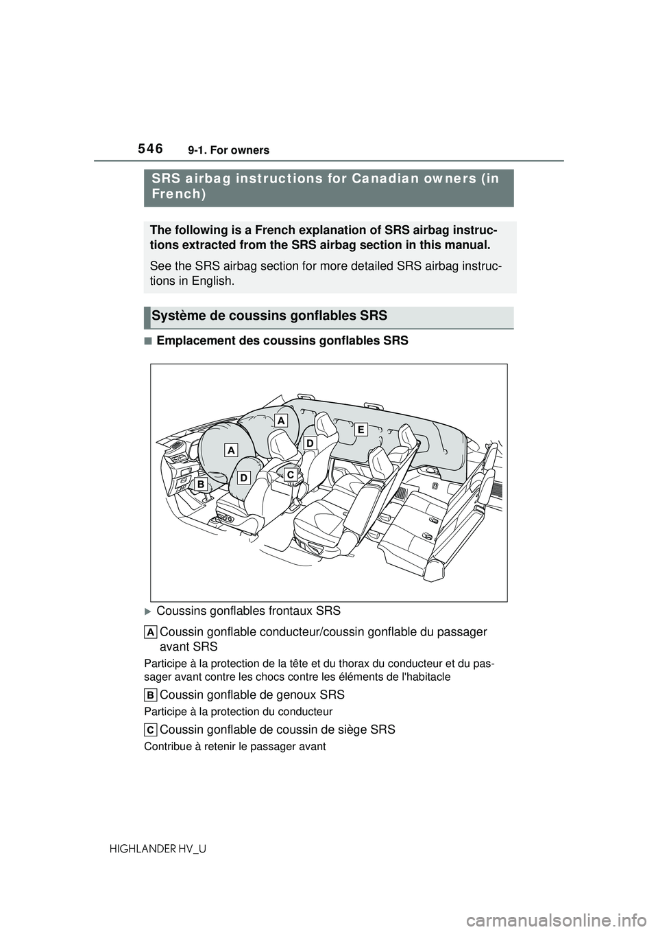 TOYOTA HIGHLANDER HYBRID 2021 Owners Manual (in English) 5469-1. For owners
HIGHLANDER HV_U
■Emplacement des coussins gonflables SRS
Coussins gonflables frontaux SRSCoussin gonflable conducteur/c oussin gonflable du passager
avant SRS
Participe à la TOYOTA HIGHLANDER HYBRID 2021 Owners Manual (in English) 5469-1. For owners
HIGHLANDER HV_U
■Emplacement des coussins gonflables SRS
Coussins gonflables frontaux SRSCoussin gonflable conducteur/c oussin gonflable du passager
avant SRS
Participe à la