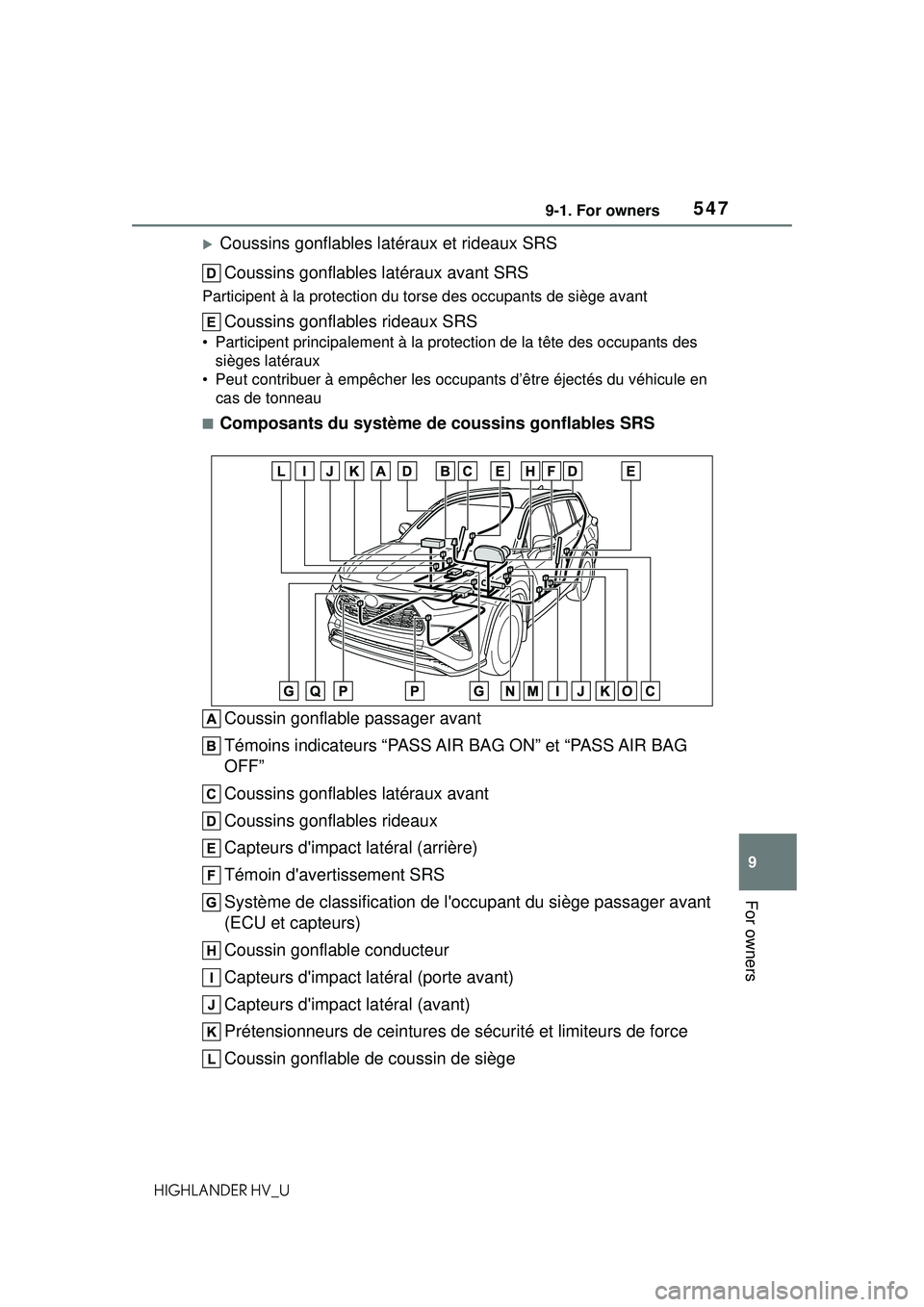 TOYOTA HIGHLANDER HYBRID 2021 Owners Manual (in English) 5479-1. For owners
9
For owners
HIGHLANDER HV_U
Coussins gonflables latéraux et rideaux SRSCoussins gonflables latéraux avant SRS
Participent à la protection du to rse des occupants de siège av TOYOTA HIGHLANDER HYBRID 2021 Owners Manual (in English) 5479-1. For owners
9
For owners
HIGHLANDER HV_U
Coussins gonflables latéraux et rideaux SRSCoussins gonflables latéraux avant SRS
Participent à la protection du to rse des occupants de siège av