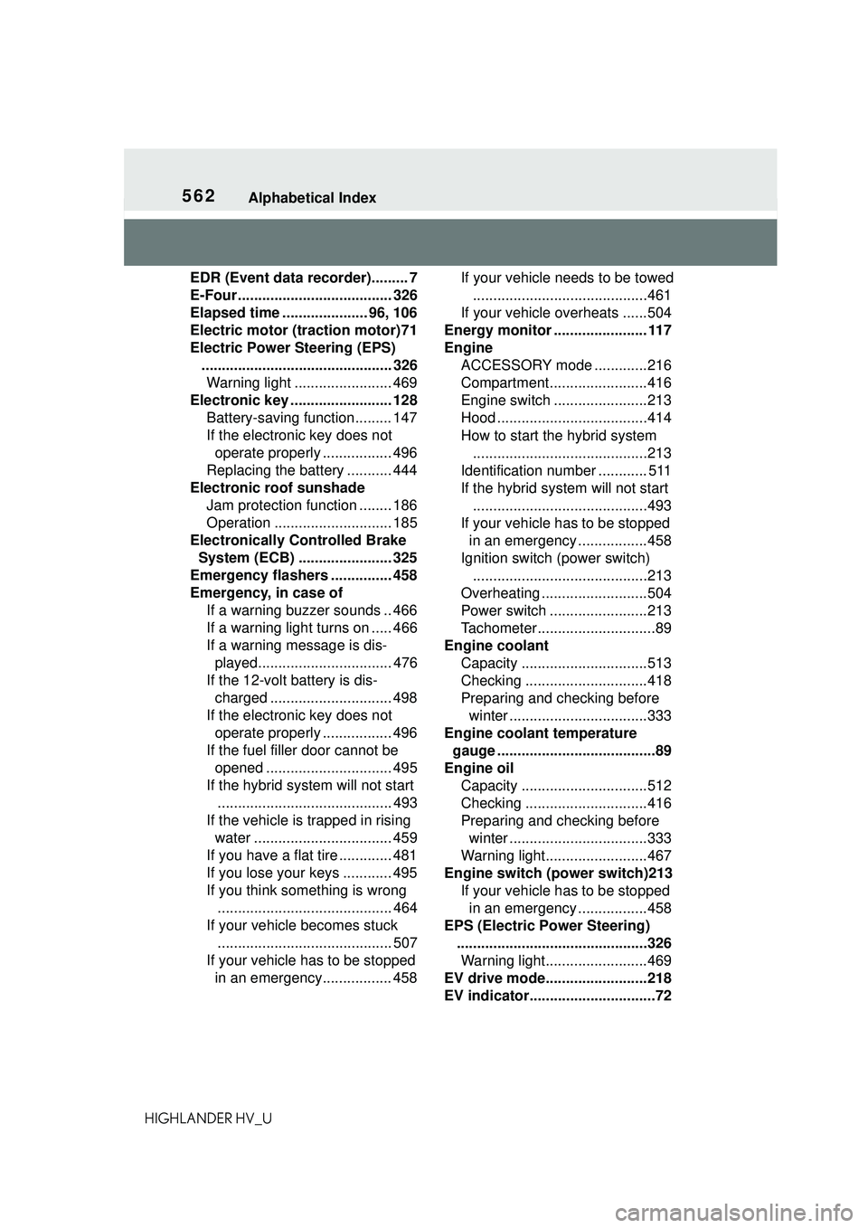 TOYOTA HIGHLANDER HYBRID 2021 Owners Manual (in English) 562Alphabetical Index
HIGHLANDER HV_UEDR (Event data recorder)......... 7
E-Four ...................................... 326
Elapsed time ..................... 96, 106
Electric motor (traction motor)71 TOYOTA HIGHLANDER HYBRID 2021 Owners Manual (in English) 562Alphabetical Index
HIGHLANDER HV_UEDR (Event data recorder)......... 7
E-Four ...................................... 326
Elapsed time ..................... 96, 106
Electric motor (traction motor)71