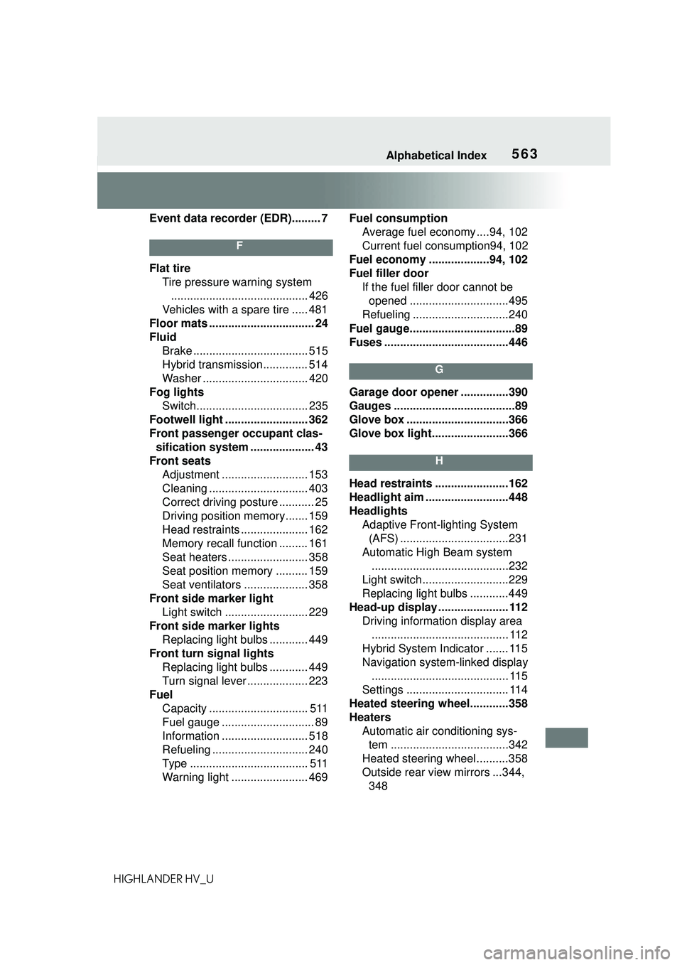 TOYOTA HIGHLANDER HYBRID 2021 Owners Manual (in English) 563Alphabetical Index
HIGHLANDER HV_UEvent data record
er (EDR)......... 7
F
Flat tire
Tire pressure warning system........................................... 426
Vehicles with a spare tire ..... 481
TOYOTA HIGHLANDER HYBRID 2021 Owners Manual (in English) 563Alphabetical Index
HIGHLANDER HV_UEvent data record
er (EDR)......... 7
F
Flat tire
Tire pressure warning system........................................... 426
Vehicles with a spare tire ..... 481