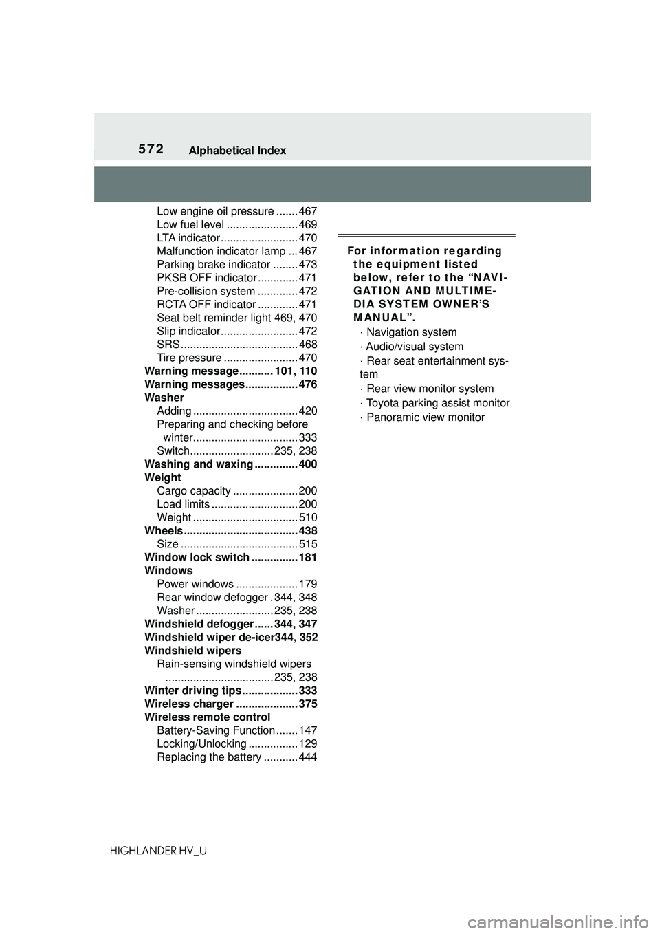 TOYOTA HIGHLANDER HYBRID 2021 Owners Manual (in English) 572Alphabetical Index
HIGHLANDER HV_ULow engine oil pressure ....... 467
Low fuel level ....................... 469
LTA indicator ......................... 470
Malfunction indicator lamp ... 467
Parki TOYOTA HIGHLANDER HYBRID 2021 Owners Manual (in English) 572Alphabetical Index
HIGHLANDER HV_ULow engine oil pressure ....... 467
Low fuel level ....................... 469
LTA indicator ......................... 470
Malfunction indicator lamp ... 467
Parki