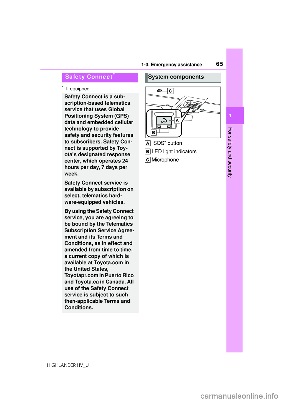 TOYOTA HIGHLANDER HYBRID 2021 (in English) Repair Manual 651-3. Emergency assistance
1
For safety and security
HIGHLANDER HV_U
1-3.Emergency assistance
*: If equipped
“SOS” button
LED light indicators
Microphone
Safety Connect*
Safety Connect is a sub-
TOYOTA HIGHLANDER HYBRID 2021 (in English) Repair Manual 651-3. Emergency assistance
1
For safety and security
HIGHLANDER HV_U
1-3.Emergency assistance
*: If equipped
“SOS” button
LED light indicators
Microphone
Safety Connect*
Safety Connect is a sub-