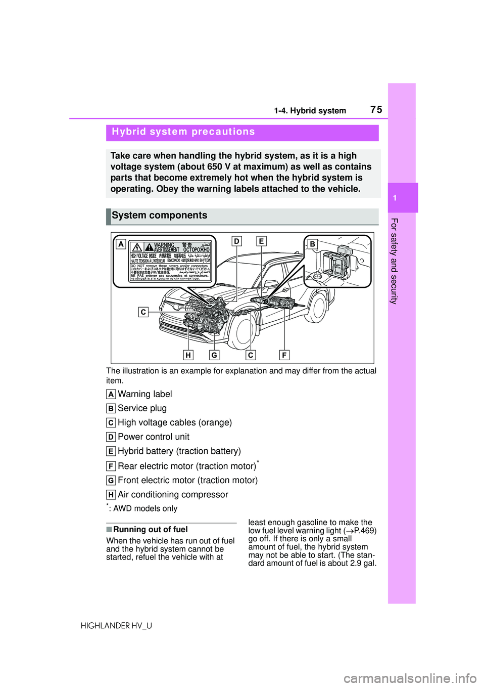 TOYOTA HIGHLANDER HYBRID 2021 (in English) Manual PDF 751-4. Hybrid system
1
For safety and security
HIGHLANDER HV_UThe illustration is an example for explan
ation and may differ from the actual
item.
Warning label
Service plug
High voltage cables (oran TOYOTA HIGHLANDER HYBRID 2021 (in English) Manual PDF 751-4. Hybrid system
1
For safety and security
HIGHLANDER HV_UThe illustration is an example for explan
ation and may differ from the actual
item.
Warning label
Service plug
High voltage cables (oran