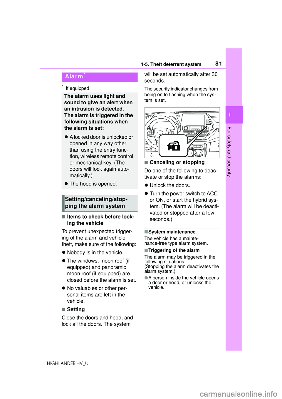 TOYOTA HIGHLANDER HYBRID 2021 (in English) Manual Online 811-5. Theft deterrent system
1
For safety and security
HIGHLANDER HV_U
*: If equipped
■Items to check before lock-
ing the vehicle
To prevent unexpected trigger-
ing of the alarm and vehicle
theft TOYOTA HIGHLANDER HYBRID 2021 (in English) Manual Online 811-5. Theft deterrent system
1
For safety and security
HIGHLANDER HV_U
*: If equipped
■Items to check before lock-
ing the vehicle
To prevent unexpected trigger-
ing of the alarm and vehicle
theft