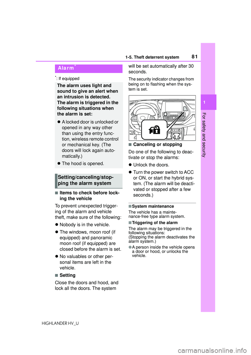 TOYOTA HIGHLANDER HYBRID 2021  Owners Manual (in English) 811-5. Theft deterrent system
1
For safety and security
HIGHLANDER HV_U
*: If equipped
■Items to check before lock-
ing the vehicle
To prevent unexpected trigger-
ing of the alarm and vehicle 
theft