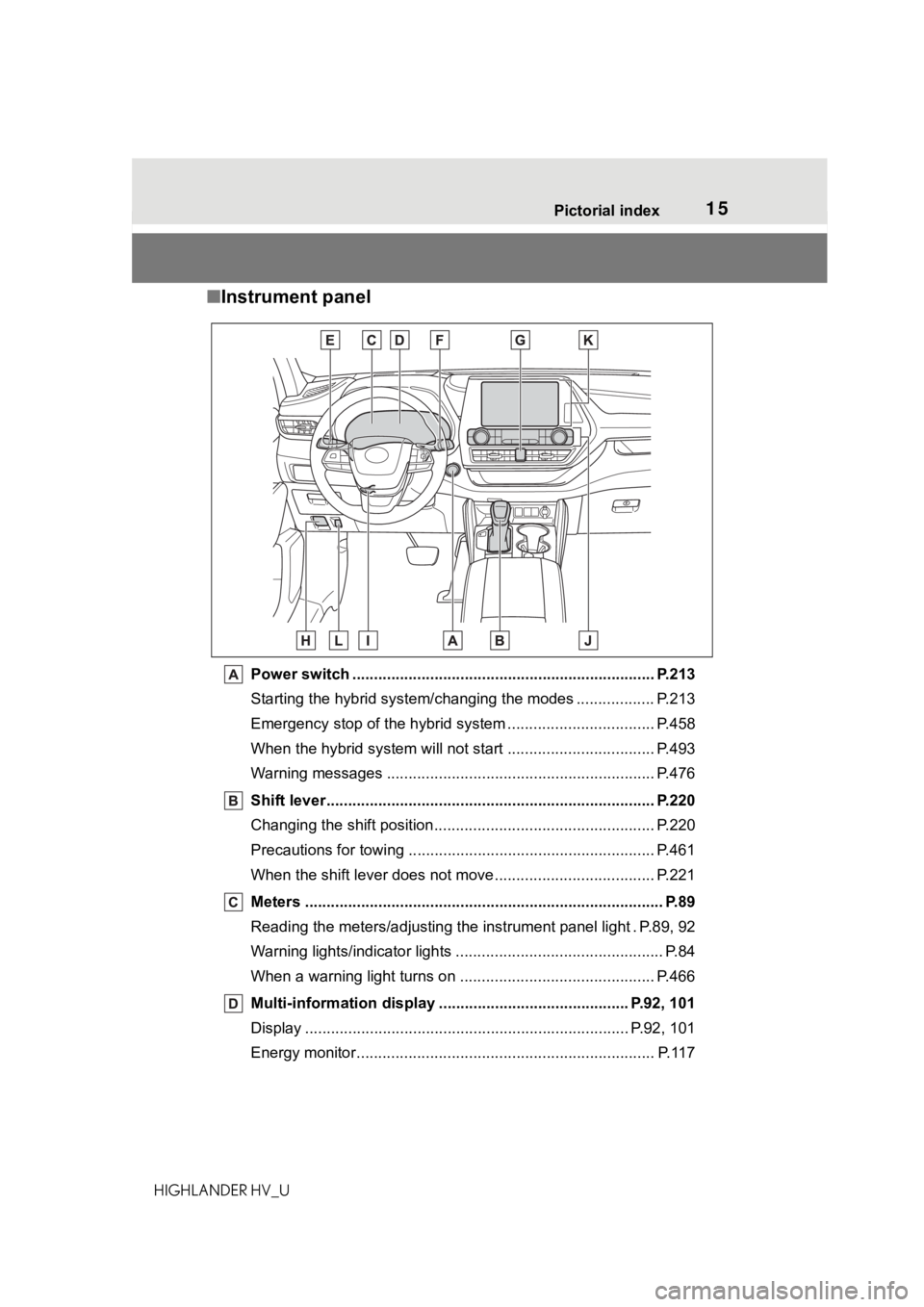 TOYOTA HIGHLANDER HYBRID 2021   (in English) User Guide 15Pictorial index
HIGHLANDER HV_U
■Instrument panel
Power switch ................................................... ................... P.213
Starting the hybrid system/changing the modes .........