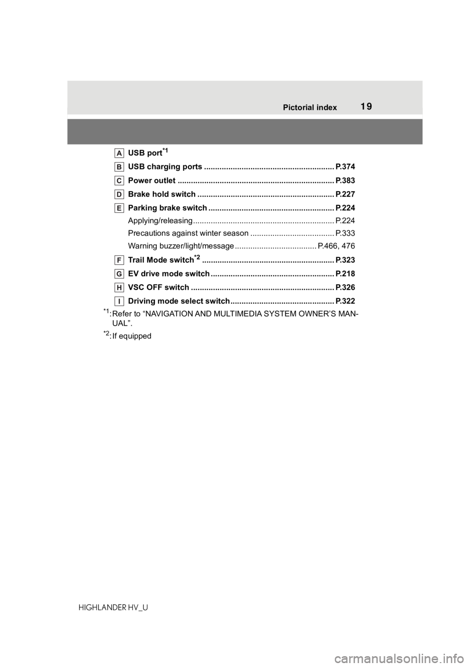 TOYOTA HIGHLANDER HYBRID 2021   (in English) User Guide 19Pictorial index
HIGHLANDER HV_UUSB port
*1
USB charging ports .............................................
.............. P.374
Power outlet ................................................... ....