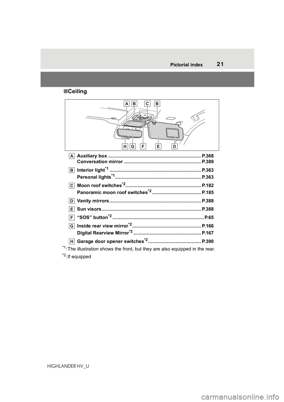 TOYOTA HIGHLANDER HYBRID 2021  Owners Manual (in English) 21Pictorial index
HIGHLANDER HV_U
■Ceiling
Auxiliary box .................................................. .................... P.368
Conversation mirror ...........................................