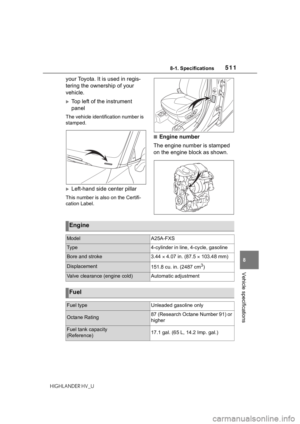 TOYOTA HIGHLANDER HYBRID 2021 Owners Manual (in English) 5118-1. Specifications
8
Vehicle specifications
HIGHLANDER HV_U
your Toyota. It is used in regis-
tering the ownership of your
vehicle.
Top left of the instrument
panel
The vehicle identification TOYOTA HIGHLANDER HYBRID 2021 Owners Manual (in English) 5118-1. Specifications
8
Vehicle specifications
HIGHLANDER HV_U
your Toyota. It is used in regis-
tering the ownership of your
vehicle.
Top left of the instrument
panel
The vehicle identification