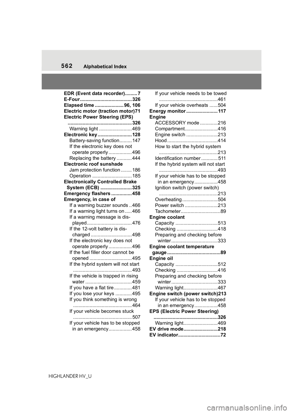 TOYOTA HIGHLANDER HYBRID 2021 Owners Manual (in English) 562Alphabetical Index
HIGHLANDER HV_UEDR (Event data recorder)......... 7
E-Four ...................................... 326
Elapsed time ..................... 96, 106
Electric motor (traction motor)71 TOYOTA HIGHLANDER HYBRID 2021 Owners Manual (in English) 562Alphabetical Index
HIGHLANDER HV_UEDR (Event data recorder)......... 7
E-Four ...................................... 326
Elapsed time ..................... 96, 106
Electric motor (traction motor)71
