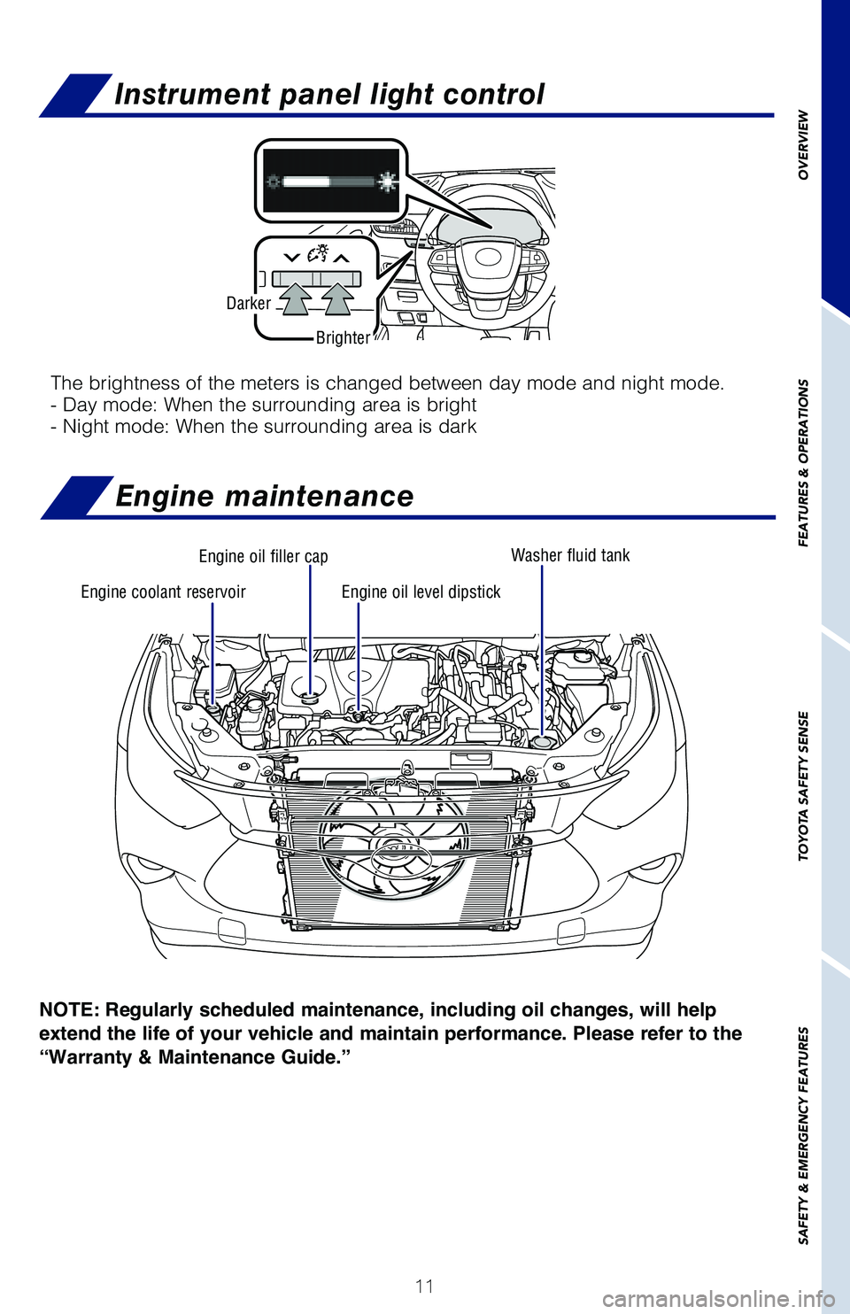 TOYOTA HIGHLANDER HYBRID 2021   (in English) User Guide 11
OVERVIEW
FEATURES & OPERATIONS
TOYOTA SAFETY SENSE
SAFETY & EMERGENCY FEATURES
NOTE: Regularly scheduled maintenance, including  oil changes, will help 
extend the life of your vehicle and maintain