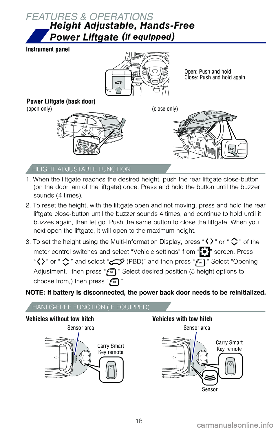 TOYOTA HIGHLANDER HYBRID 2021  Owners Manual (in English) 16
Instrument panel
Height Adjustable, Hands-Free  
Power Liftgate  (
if equipped)
Power Liftgate (back door)
Open: Push and hold
Close: Push and hold again
(close only)(open only)
1. When the liftgat