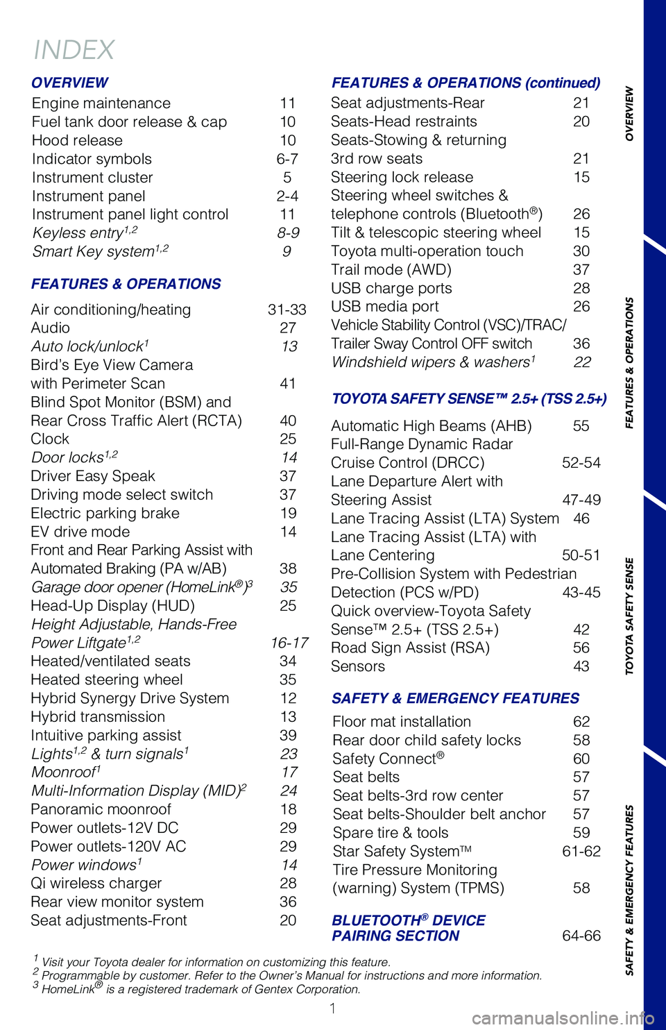 TOYOTA HIGHLANDER HYBRID 2021 Owners Manual (in English) OVERVIEW
FEATURES & OPERATIONS
TOYOTA SAFETY SENSE
SAFETY & EMERGENCY FEATURES
1
INDEX
Engine maintenance 11
Fuel tank door release & cap 10
Hood release 10
Indicator symbols 6-7
Instrument clust TOYOTA HIGHLANDER HYBRID 2021 Owners Manual (in English) OVERVIEW
FEATURES & OPERATIONS
TOYOTA SAFETY SENSE
SAFETY & EMERGENCY FEATURES
1
INDEX
Engine maintenance 11
Fuel tank door release & cap 10
Hood release 10
Indicator symbols 6-7
Instrument clust