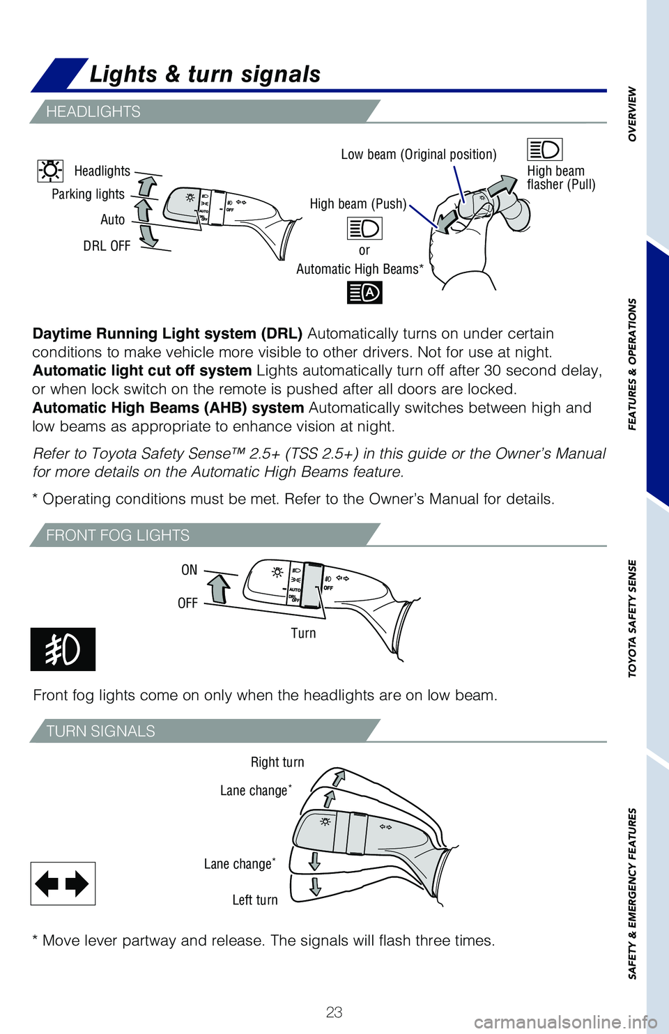 TOYOTA HIGHLANDER HYBRID 2021   (in English) Owners Manual 23
OVERVIEW
FEATURES & OPERATIONS
TOYOTA SAFETY SENSE
SAFETY & EMERGENCY FEATURES
or
Automatic High Beams*
High beam (Push)
Front fog lights come on only when the headlights are on low beam.
Daytime R