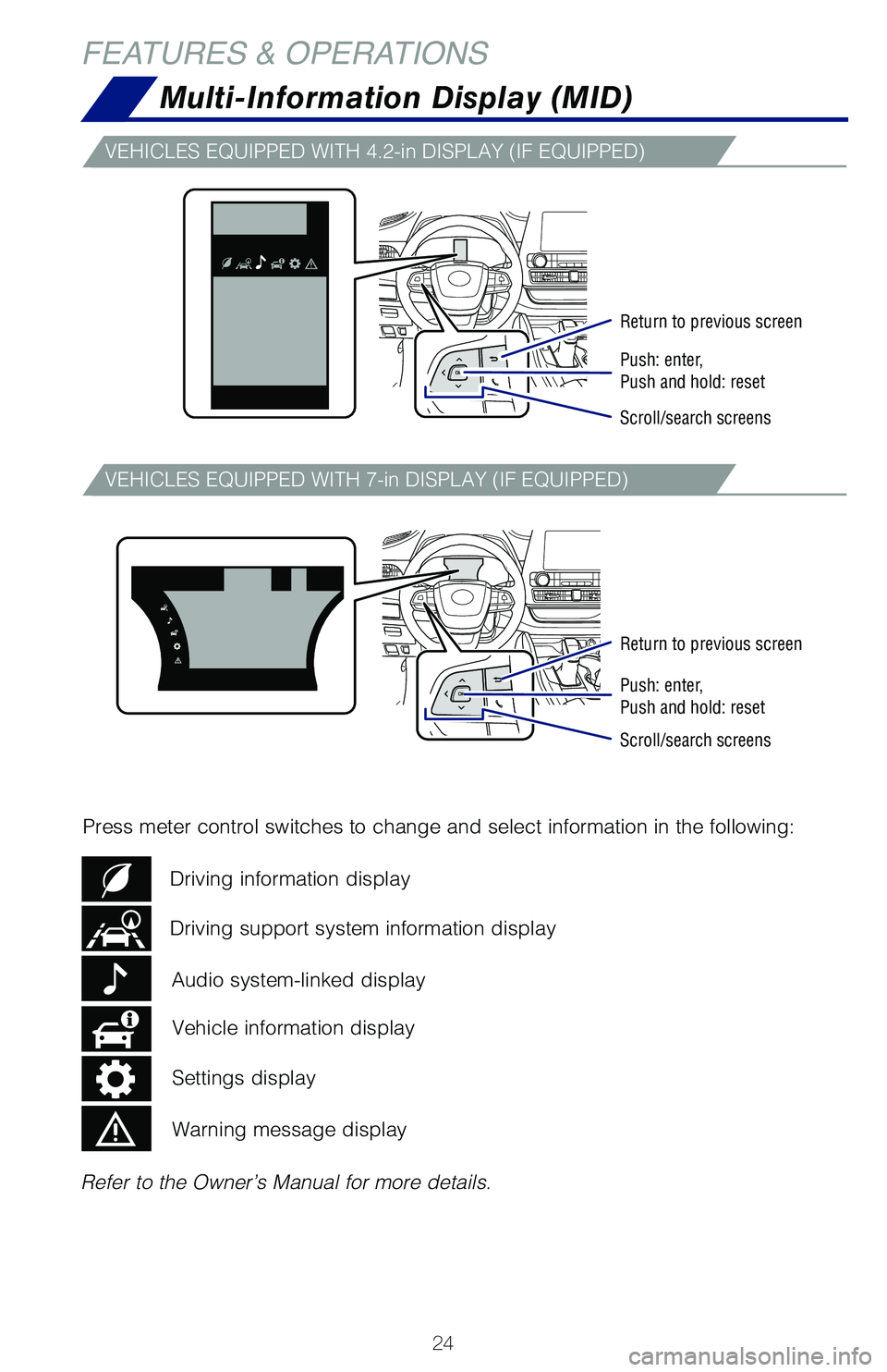 TOYOTA HIGHLANDER HYBRID 2021  Owners Manual (in English) 24
FEATURES & OPERATIONS
Refer to the Owner’s Manual for more details.
Multi-Information Display (MID)
Press meter control switches to change and select information in the fol\�lowing:
Driving sup