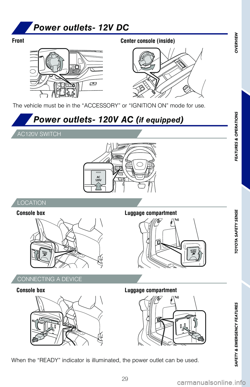 TOYOTA HIGHLANDER HYBRID 2021   (in English) Owners Guide 29
OVERVIEW
FEATURES & OPERATIONS
TOYOTA SAFETY SENSE
SAFETY & EMERGENCY FEATURES
Power outlets- 12V DC
Power outlets- 120V AC (if equipped)
The vehicle must be in the “ACCESSORY” or “IGNITION O