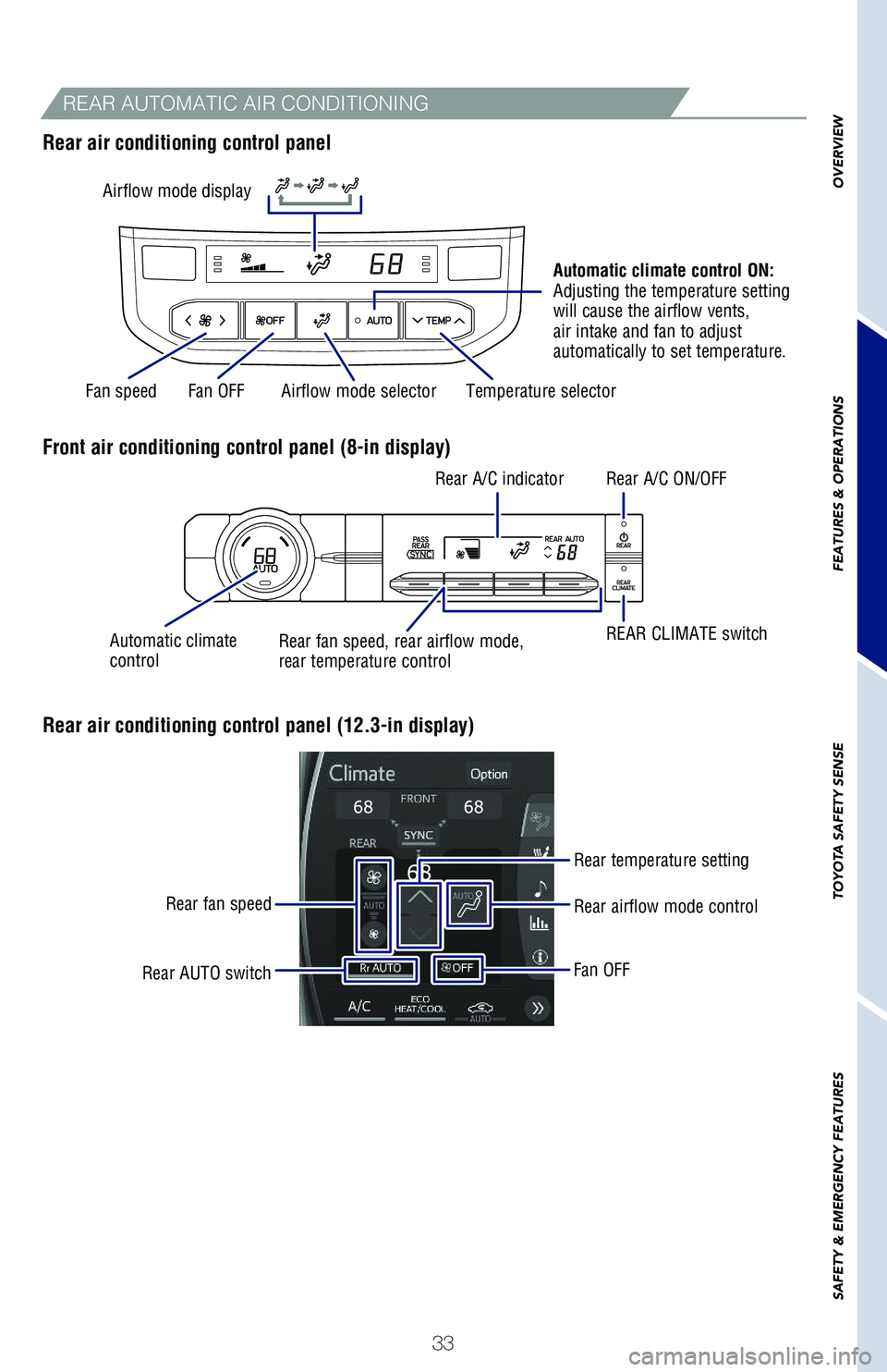 TOYOTA HIGHLANDER HYBRID 2021   (in English) Owners Guide 33
OVERVIEW
FEATURES & OPERATIONS
TOYOTA SAFETY SENSE
SAFETY & EMERGENCY FEATURES
Fan OFF Temperature selector
Rear A/C indicator Rear A/C ON/OFF
REAR CLIMATE switch
Rear fan speed, rear airflow mode,