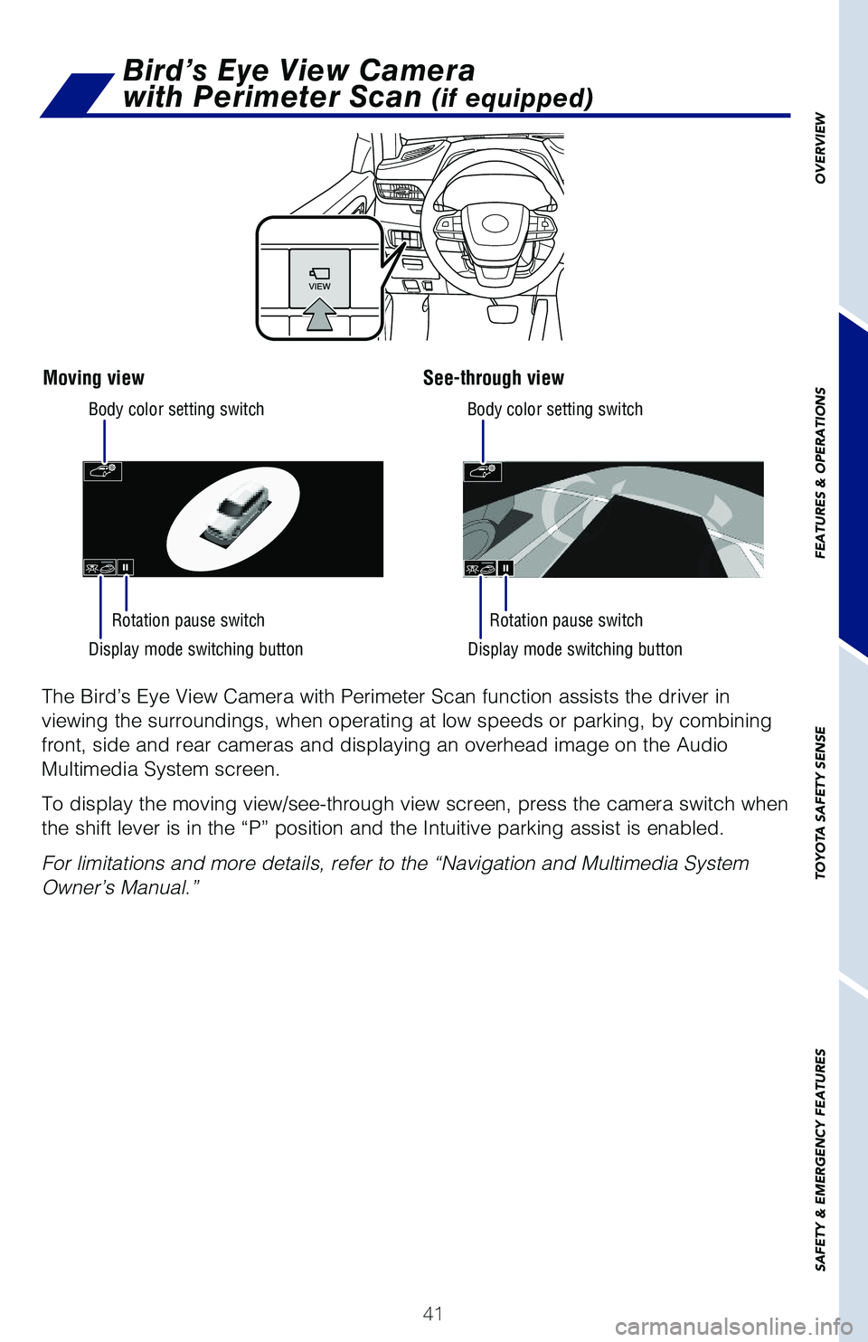 TOYOTA HIGHLANDER HYBRID 2021   (in English) Service Manual 41
Display mode switching button Body color setting switchBody color setting switch
Display mode switching button
Rotation pause switch
Rotation pause switch
The Bird’s Eye View Camera with Perimete