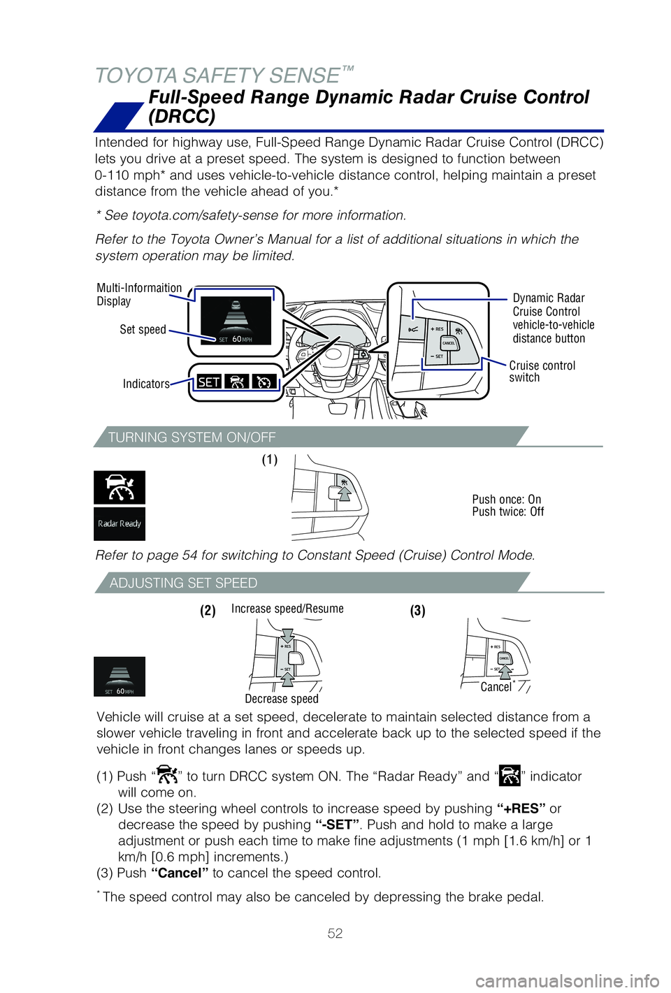 TOYOTA HIGHLANDER HYBRID 2021 (in English) Workshop Manual 52
TOYOTA SAFETY SENSE™
Full-Speed Range Dynamic Radar Cruise Control
(DRCC)
TURNING SYSTEM ON/OFF
(1)
Push once: OnPush twice: Off
Intended for highway use, Full-Speed Range Dynamic Radar Cruise TOYOTA HIGHLANDER HYBRID 2021 (in English) Workshop Manual 52
TOYOTA SAFETY SENSE™
Full-Speed Range Dynamic Radar Cruise Control
(DRCC)
TURNING SYSTEM ON/OFF
(1)
Push once: OnPush twice: Off
Intended for highway use, Full-Speed Range Dynamic Radar Cruise