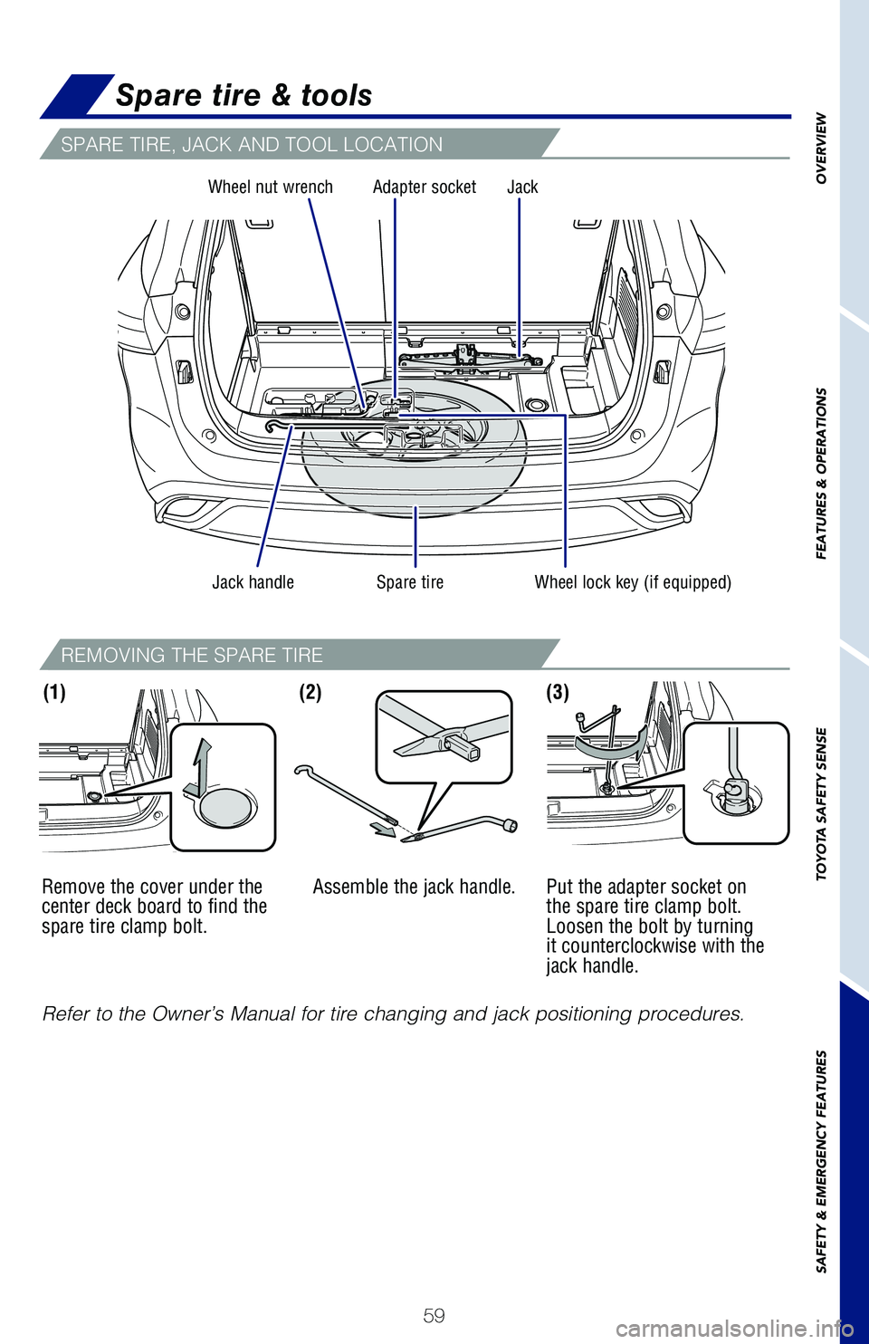 TOYOTA HIGHLANDER HYBRID 2021   (in English) Repair Manual 59
OVERVIEW
FEATURES & OPERATIONS
TOYOTA SAFETY SENSE
SAFETY & EMERGENCY FEATURES
Refer to the Owner’s Manual for tire changing and jack positioning pr\�ocedures.
Remove the cover under the 
cente