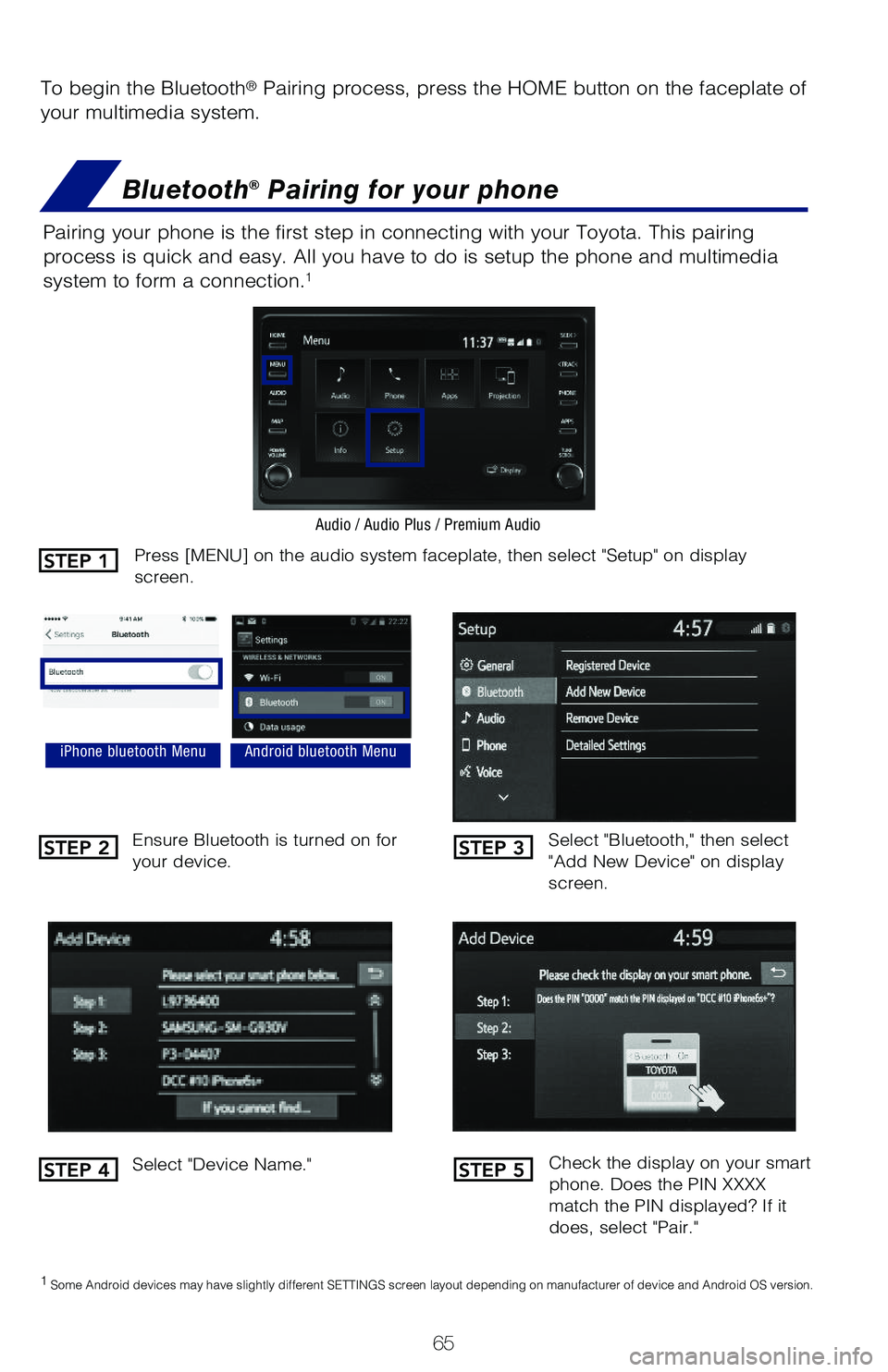 TOYOTA HIGHLANDER HYBRID 2021  Owners Manual (in English) 65
To begin the Bluetooth® Pairing process, press the HOME button on the faceplate of 
your multimedia system.
Bluetooth® Pairing for your phone
Pairing your phone is the first step in connecting wi
