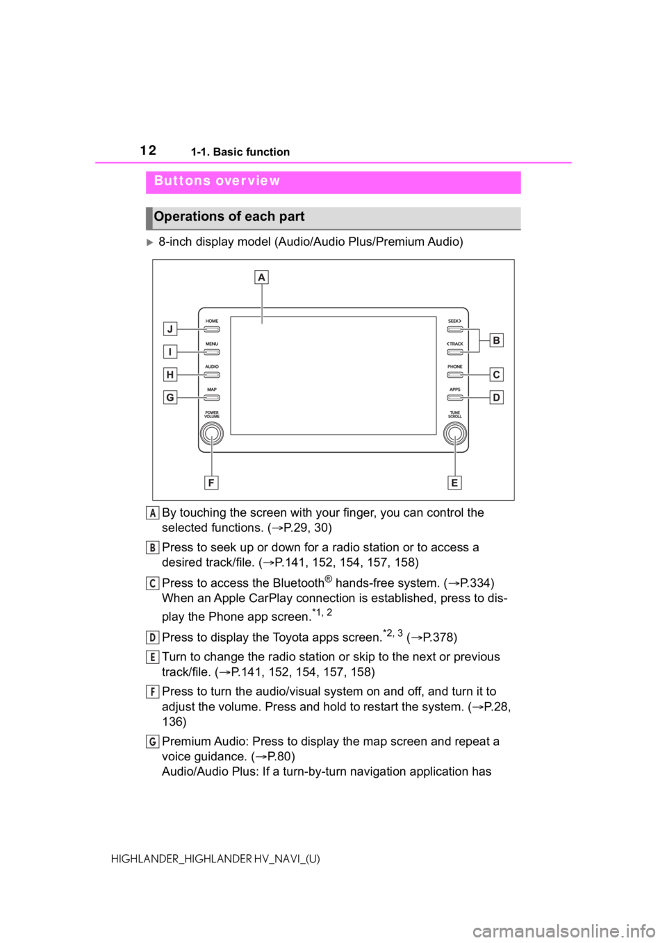 TOYOTA HIGHLANDER HYBRID 2021  Accessories, Audio & Navigation (in English) 121-1. Basic function
HIGHLANDER_HIGHLANDER HV_NAVI_(U)
1-1.Basic function
8-inch display model (Audio/Audio Plus/Premium Audio)
By touching the screen with y our finger, you can control the 
selec
