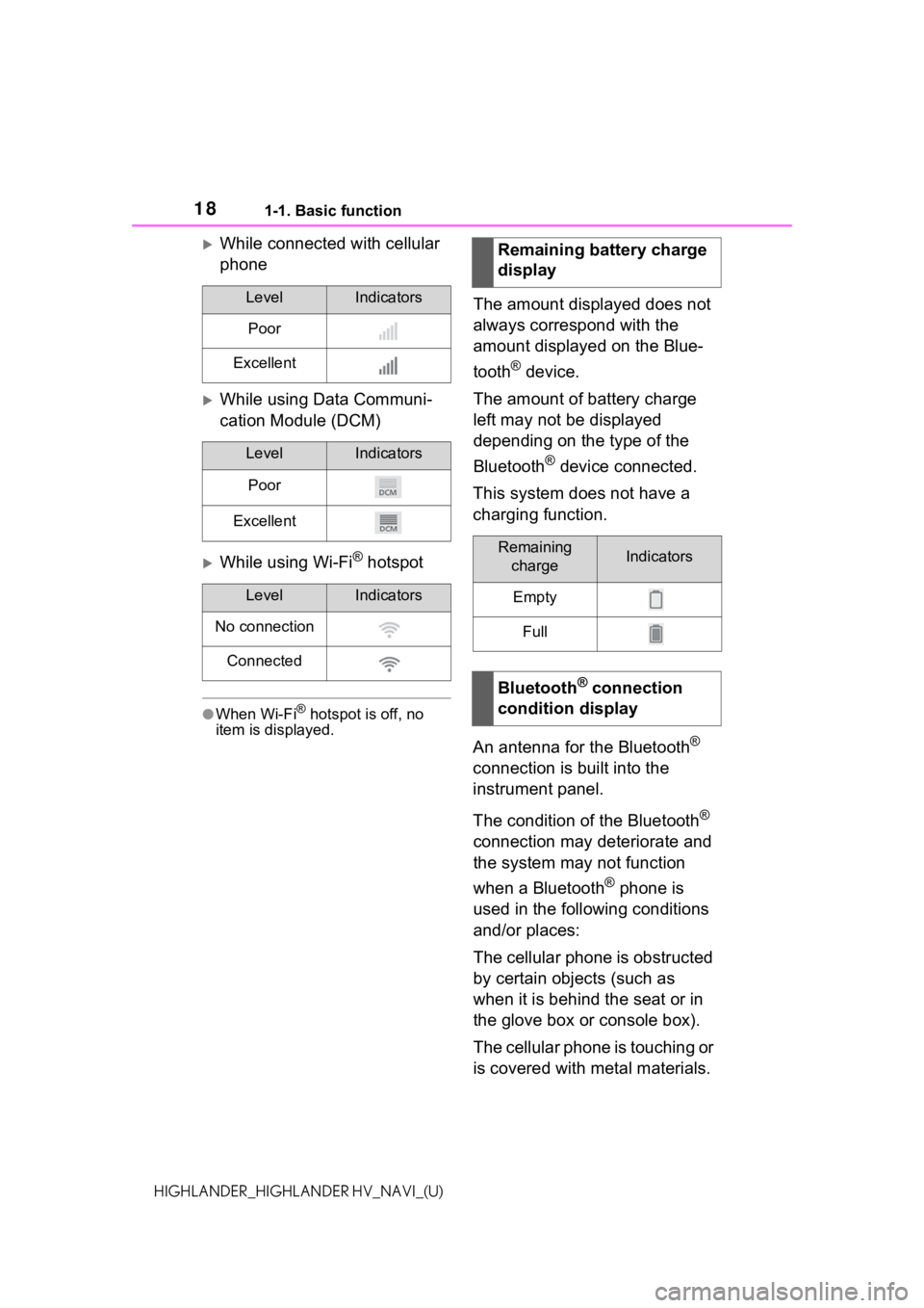 TOYOTA HIGHLANDER HYBRID 2021  Accessories, Audio & Navigation (in English) 181-1. Basic function
HIGHLANDER_HIGHLANDER HV_NAVI_(U)
While connected with cellular 
phone
While using Data Communi-
cation Module (DCM)
While using Wi-Fi® hotspot
●When Wi-Fi® hotspot 