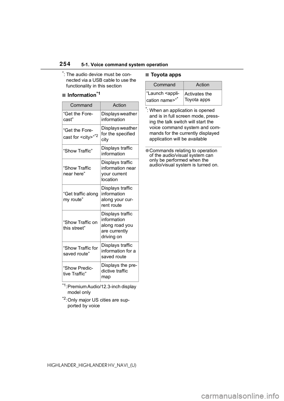 TOYOTA HIGHLANDER HYBRID 2021  Accessories, Audio & Navigation (in English) 2545-1. Voice command system operation
HIGHLANDER_HIGHLANDER HV_NAVI_(U)
*: The audio device must be con-nected via a USB cable to use the 
functionality in this section
■Information*1
*1: Premium A