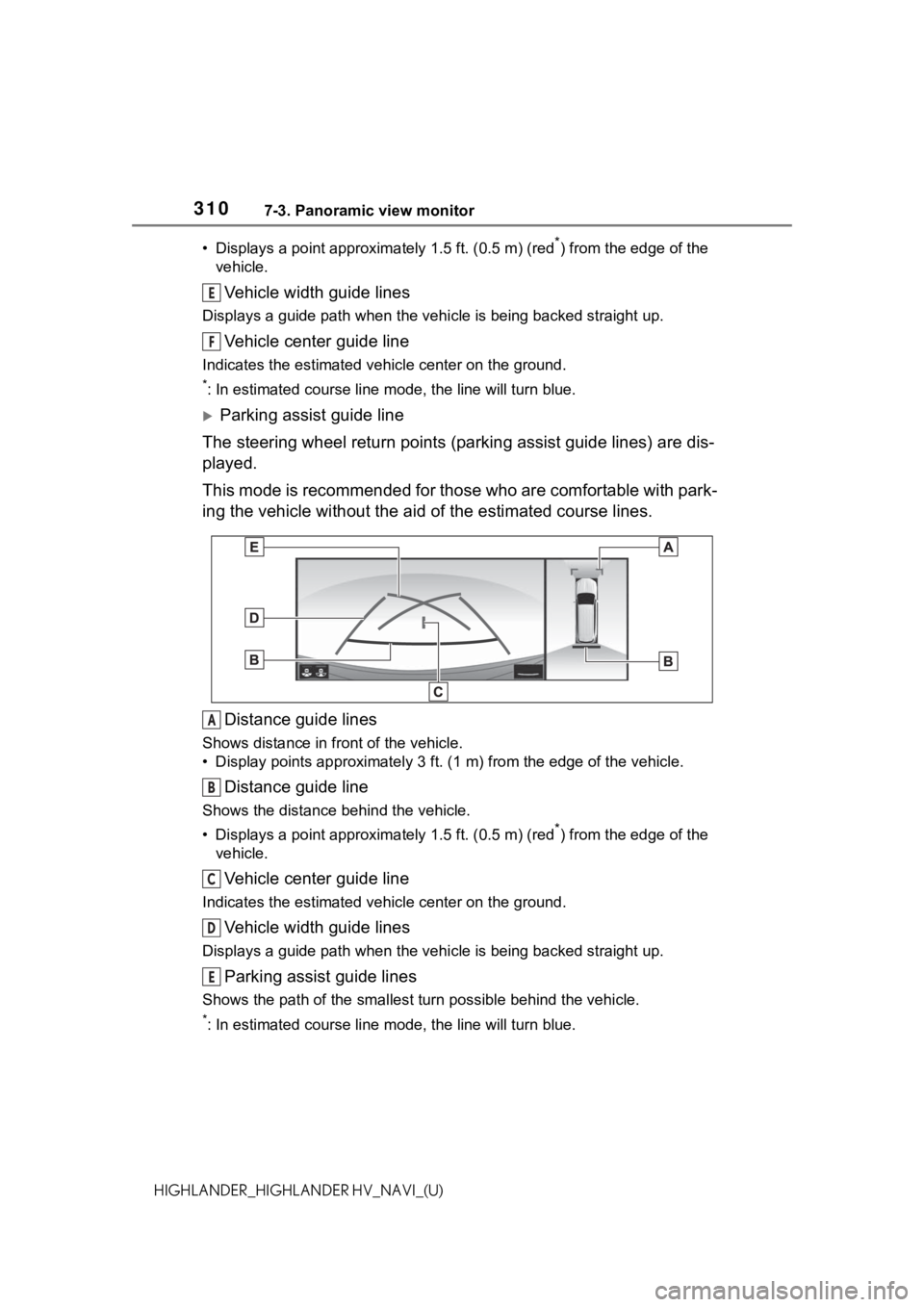 TOYOTA HIGHLANDER HYBRID 2021 Accessories, Audio & Navigation (in English) 3107-3. Panoramic view monitor
HIGHLANDER_HIGHLANDER HV_NAVI_(U)• Displays a point approxima
tely 1.5 ft. (0.5 m) (red
*) from the edge of the
vehicle.
Vehicle width guide lines
Displays a guide pa TOYOTA HIGHLANDER HYBRID 2021 Accessories, Audio & Navigation (in English) 3107-3. Panoramic view monitor
HIGHLANDER_HIGHLANDER HV_NAVI_(U)• Displays a point approxima
tely 1.5 ft. (0.5 m) (red
*) from the edge of the
vehicle.
Vehicle width guide lines
Displays a guide pa