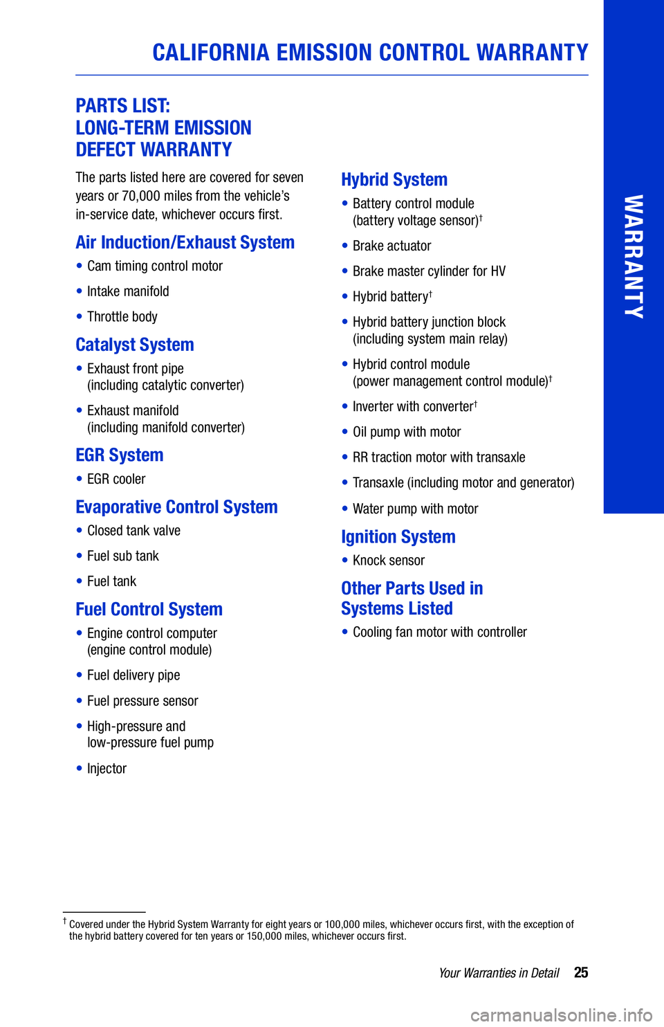 TOYOTA HIGHLANDER HYBRID 2021 Warranties & Maintenance Guides (in English) 25Your Warranties in Detail
WARRANTY
PARTS LIST:
LONG-TERM EMISSION
DEFECT WARRANTY
The parts listed here are covered for seven
years or 70,000 miles from the vehicle’s
in-service date, whi TOYOTA HIGHLANDER HYBRID 2021 Warranties & Maintenance Guides (in English) 25Your Warranties in Detail
WARRANTY
PARTS LIST:
LONG-TERM EMISSION
DEFECT WARRANTY
The parts listed here are covered for seven
years or 70,000 miles from the vehicle’s
in-service date, whi