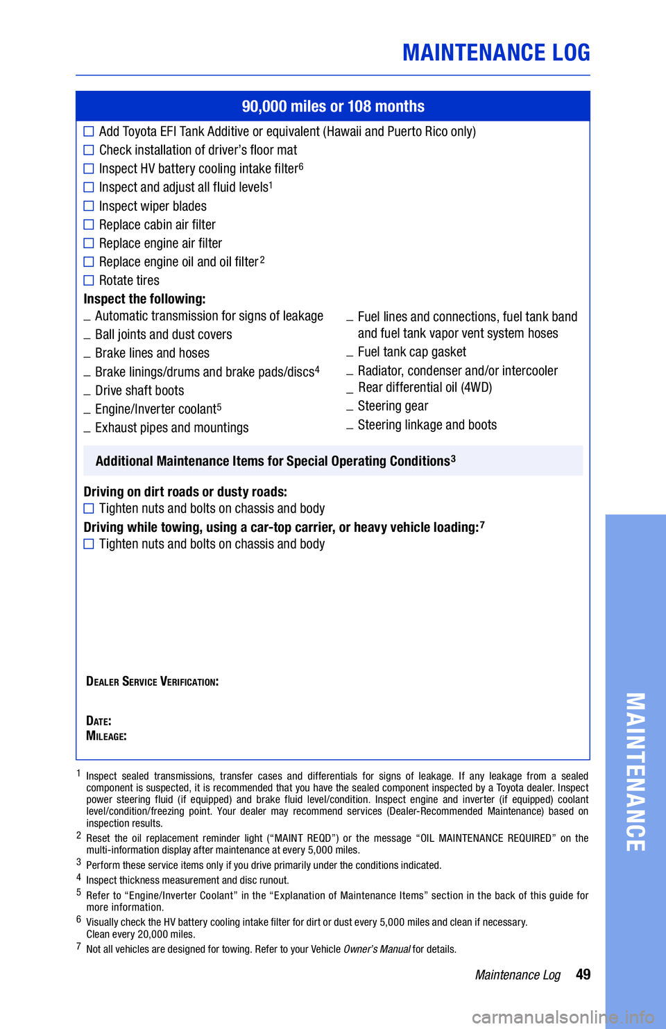 TOYOTA HIGHLANDER HYBRID 2021  Warranties & Maintenance Guides (in English) 49Maintenance Log
MAINTENANCE LOG
MAINTENANCE
90,000 miles or 108 months
Add Toyota EFI Tank Additive or equivalent (Hawaii and Puerto Rico only)
Check installation of driver’s floor mat
Inspect HV 