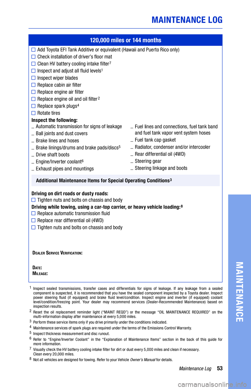 TOYOTA HIGHLANDER HYBRID 2021  Warranties & Maintenance Guides (in English) 53Maintenance Log
MAINTENANCE LOG
MAINTENANCE
120,000 miles or 144 months
Add Toyota EFI Tank Additive or equivalent (Hawaii and Puerto Rico only)
Check installation of driver’s floor mat
Clean HV b
