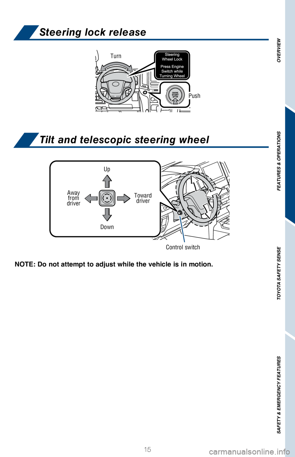 TOYOTA LAND CRUISER 2018   (in English) User Guide OVERVIEW
FEATURES & OPERATIONS
TOYOTA SAFETY SENSE
SAFETY & EMERGENCY FEATURES
15
Steering lock release
Turn
Push
Tilt and telescopic steering wheel
Up
Toward driver
Down
NOTE: Do not attempt to adjus