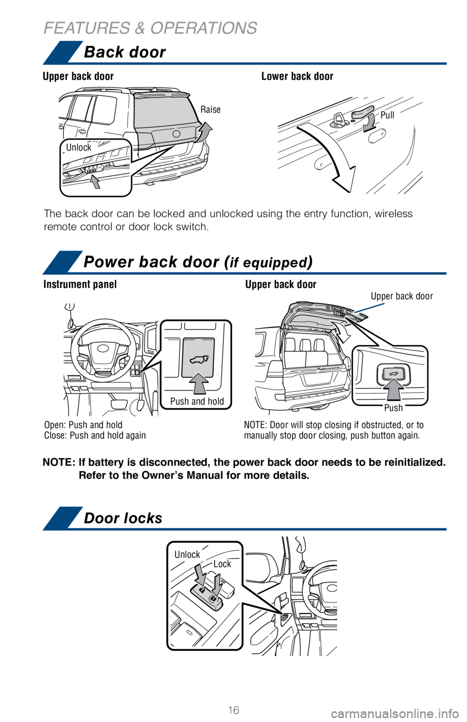 TOYOTA LAND CRUISER 2018   (in English) User Guide 16
FEATURES & OPERATIONSBack door
Pull
Unlock
The back door can be locked and unlocked using the entry function, wirel\
ess 
remote control or door lock switch.
Raise
Upper back door Lower back door
D