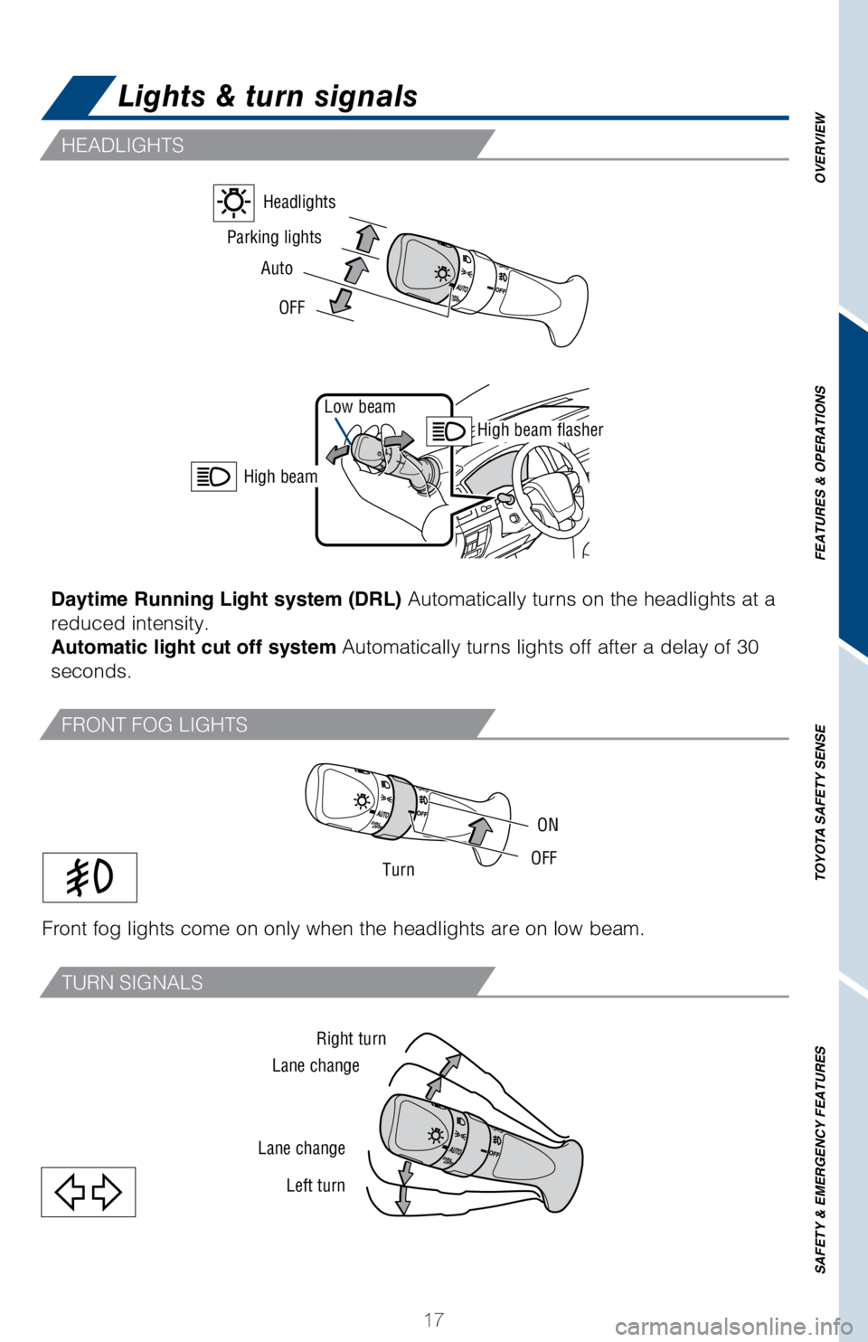 TOYOTA LAND CRUISER 2018   (in English) User Guide OVERVIEW
FEATURES & OPERATIONS
TOYOTA SAFETY SENSE
SAFETY & EMERGENCY FEATURES
17
Daytime Running Light system (DRL) Automatically turns on the headlights at  a  
reduced intensity. Automatic light cu