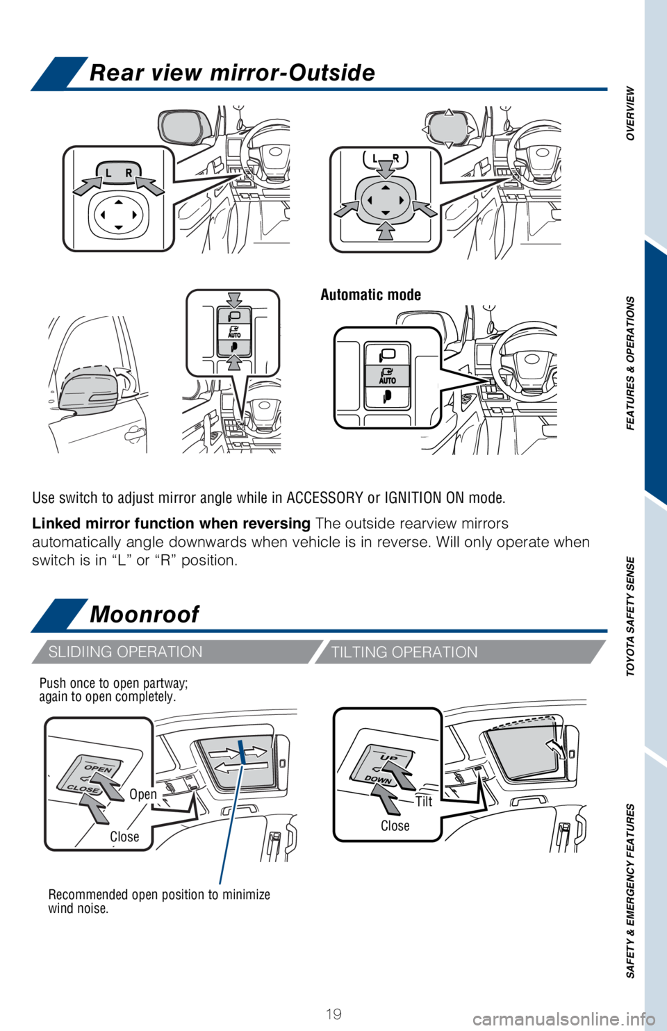 TOYOTA LAND CRUISER 2018 (in English) Owners Manual OVERVIEW
FEATURES & OPERATIONS
TOYOTA SAFETY SENSE
SAFETY & EMERGENCY FEATURES
19
Moonroof
Automatic mode
OpenTilt
CloseClose
Recommended open position to minimize
wind noise.
Push once to open partw TOYOTA LAND CRUISER 2018 (in English) Owners Manual OVERVIEW
FEATURES & OPERATIONS
TOYOTA SAFETY SENSE
SAFETY & EMERGENCY FEATURES
19
Moonroof
Automatic mode
OpenTilt
CloseClose
Recommended open position to minimize
wind noise.
Push once to open partw