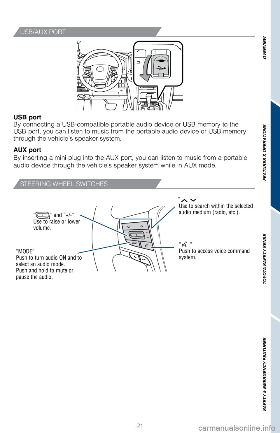 TOYOTA LAND CRUISER 2018 (in English) Owners Manual 21
OVERVIEW
FEATURES & OPERATIONS
TOYOTA SAFETY SENSE
SAFETY & EMERGENCY FEATURES
“” and “+/-”
Use to raise or lower
volume.
USB/AUX PORT
STEERING WHEEL SWITCHES
“”Use to search within t TOYOTA LAND CRUISER 2018 (in English) Owners Manual 21
OVERVIEW
FEATURES & OPERATIONS
TOYOTA SAFETY SENSE
SAFETY & EMERGENCY FEATURES
“” and “+/-”
Use to raise or lower
volume.
USB/AUX PORT
STEERING WHEEL SWITCHES
“”Use to search within t
