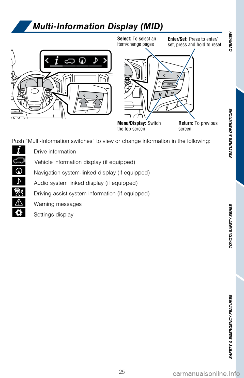 TOYOTA LAND CRUISER 2018  Owners Manual (in English) 25
OVERVIEW
FEATURES & OPERATIONS
TOYOTA SAFETY SENSE
SAFETY & EMERGENCY FEATURES
Multi-Information Display (MID)
Select: To select an
item/change pagesEnter/Set: Press to enter/
set, press and hold t